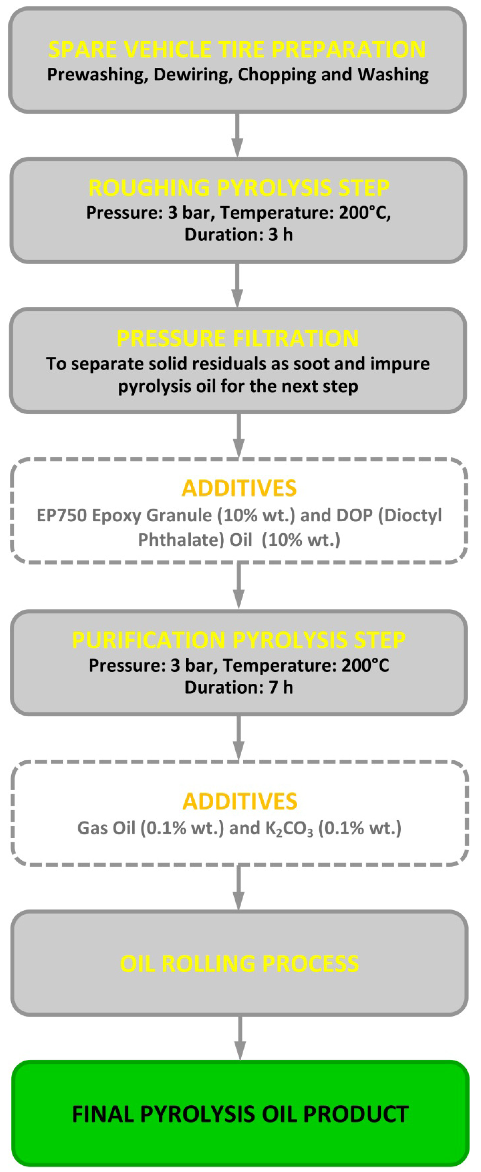 Minerals 14 00765 g001