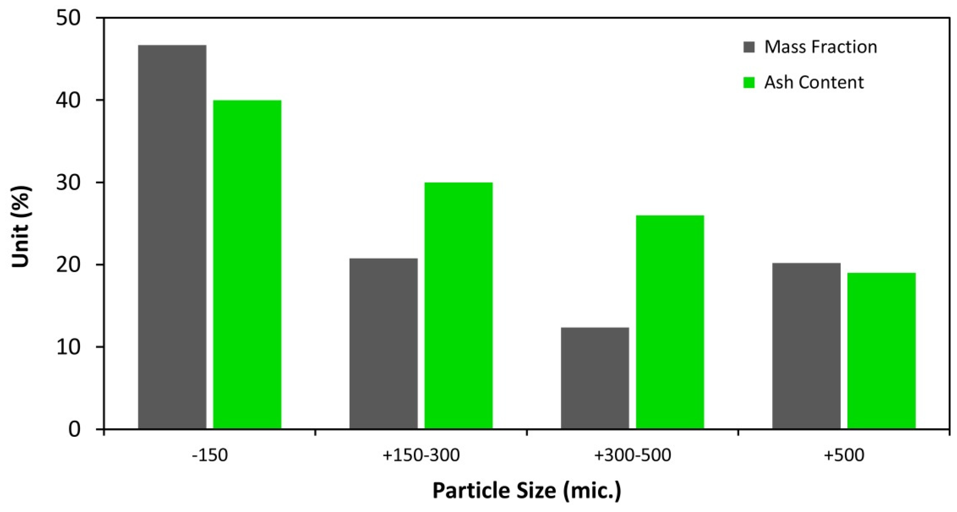 Minerals 14 00765 g002