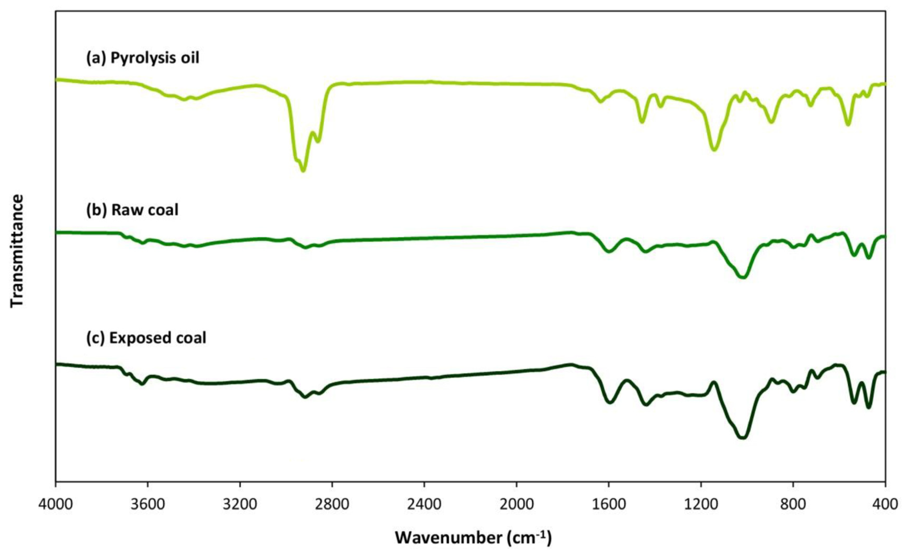 Minerals 14 00765 g004