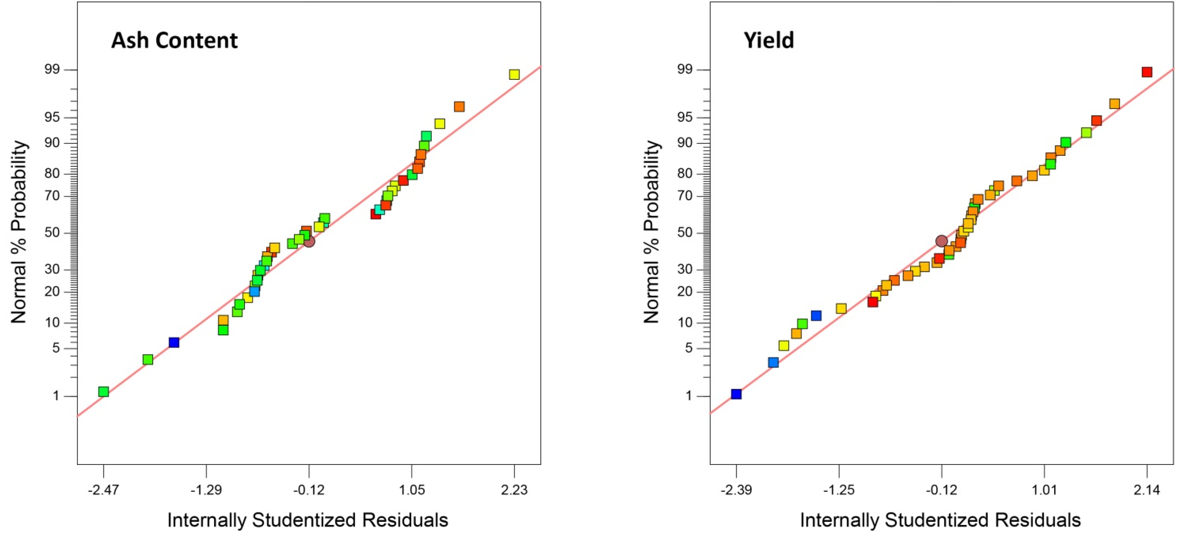 Minerals 14 00765 g005