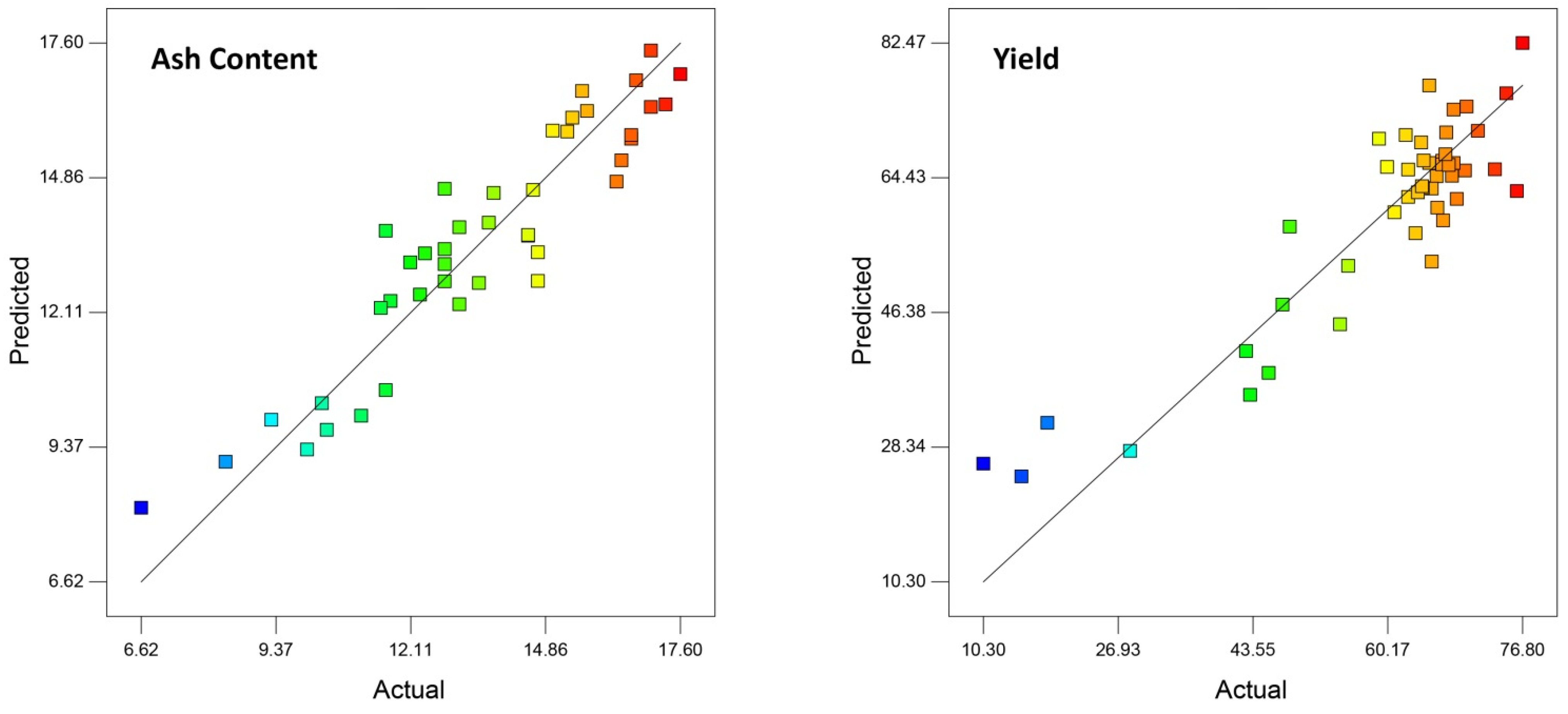 Minerals 14 00765 g006