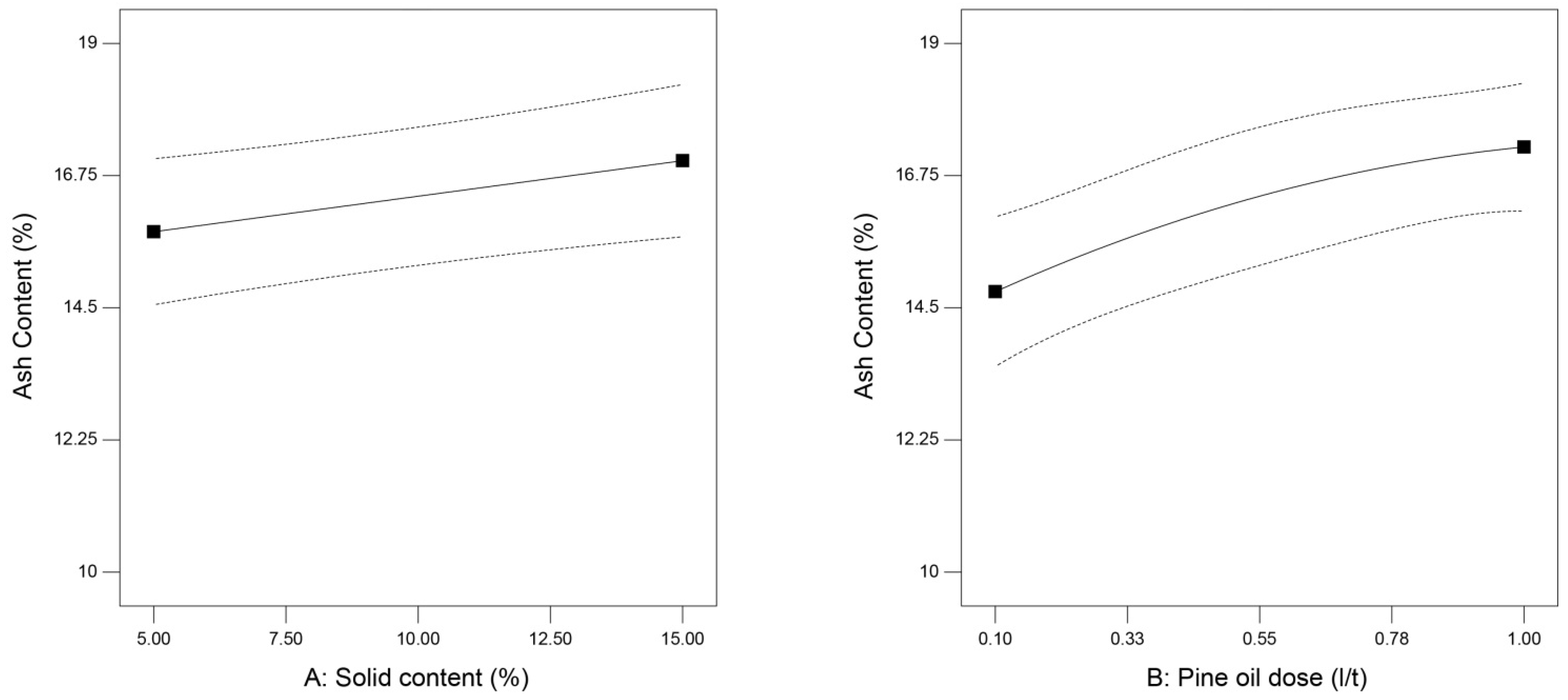 Minerals 14 00765 g007a