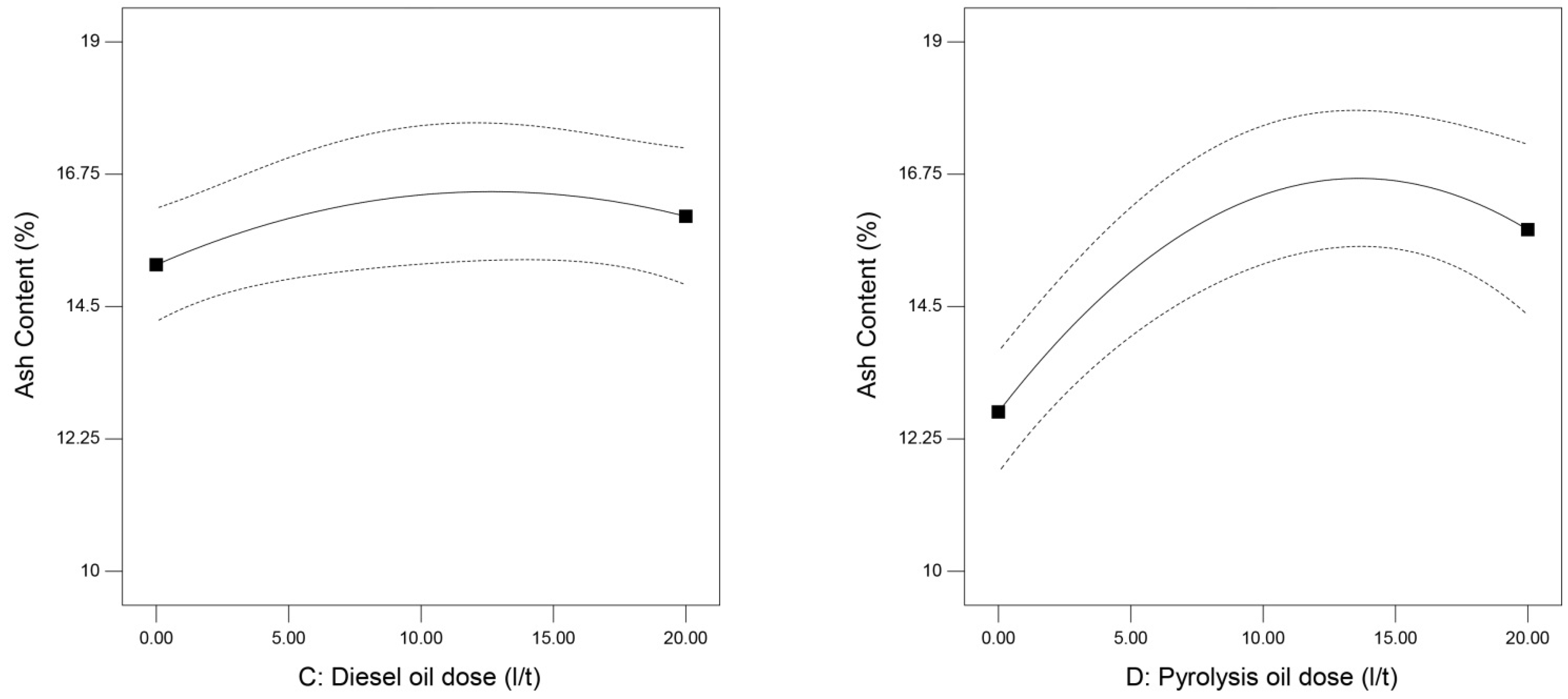 Minerals 14 00765 g007b