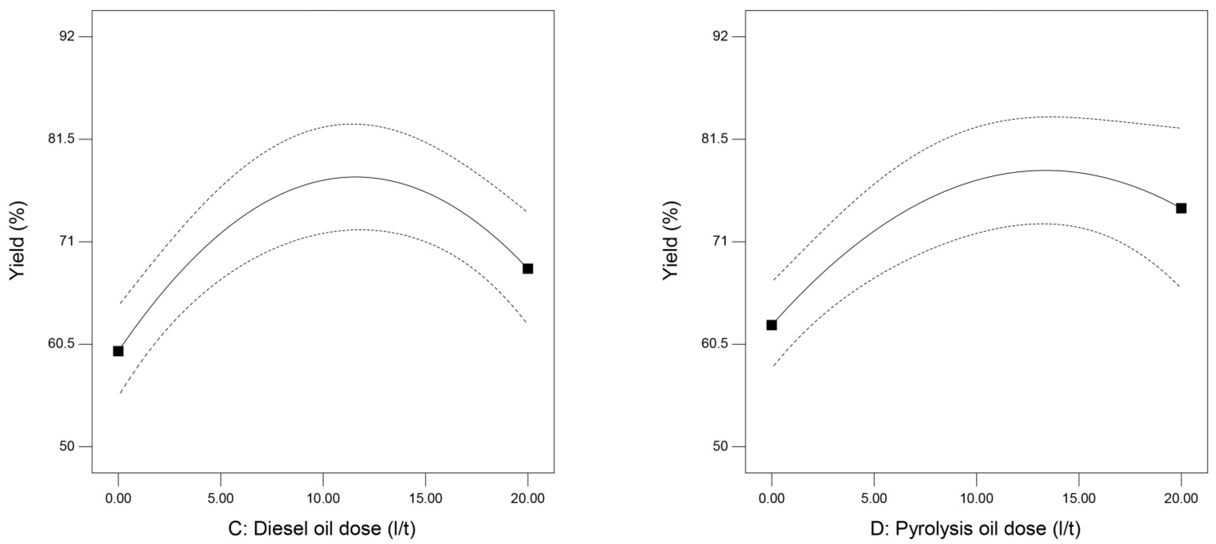 Minerals 14 00765 g008b