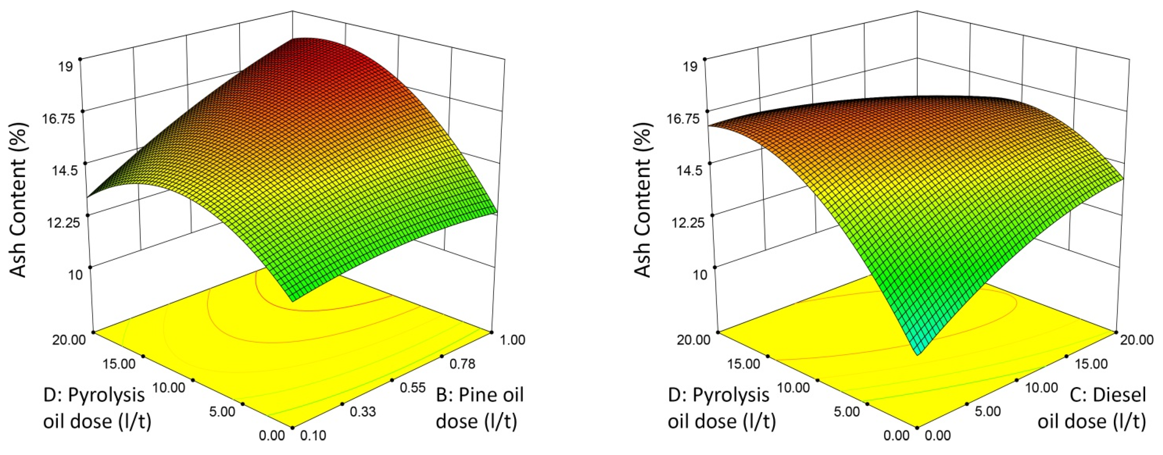 Minerals 14 00765 g009
