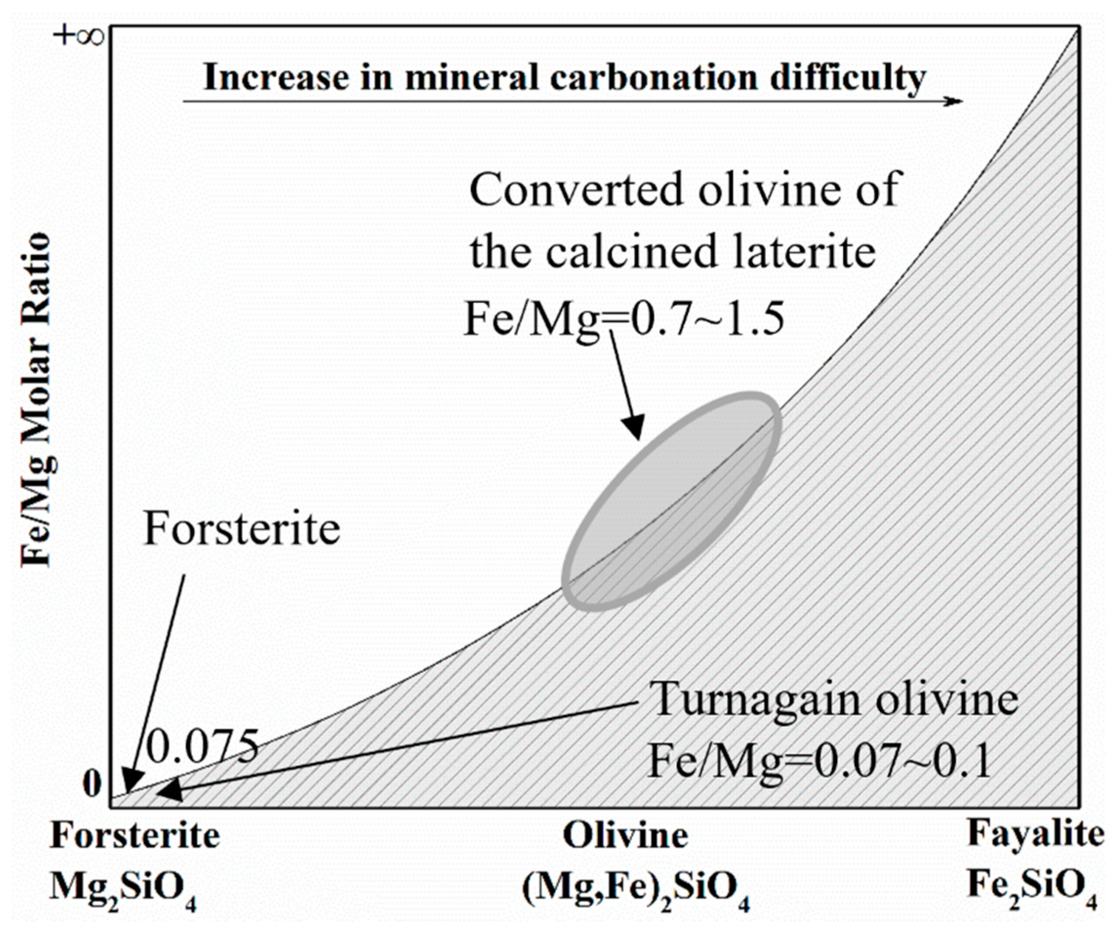 Minerals 14 00766 g002