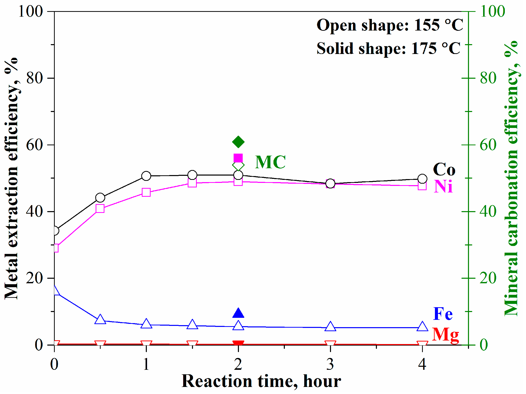 Minerals 14 00766 g004
