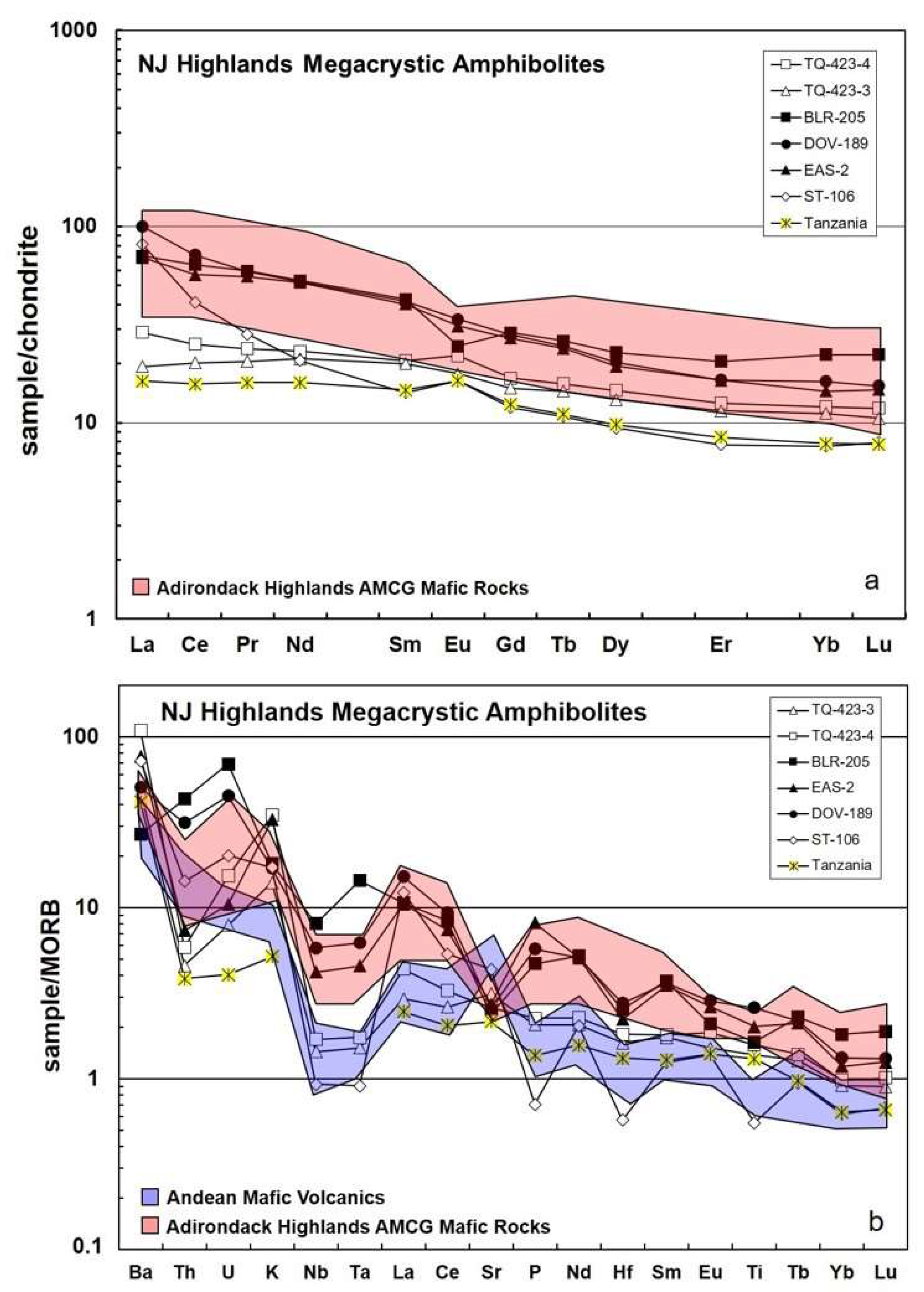 Minerals 14 00768 g005