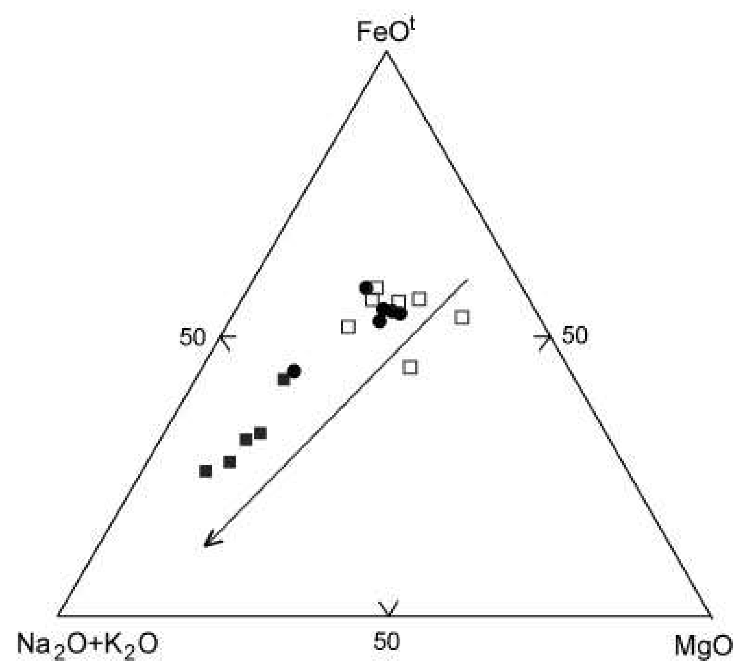 Minerals 14 00768 g006
