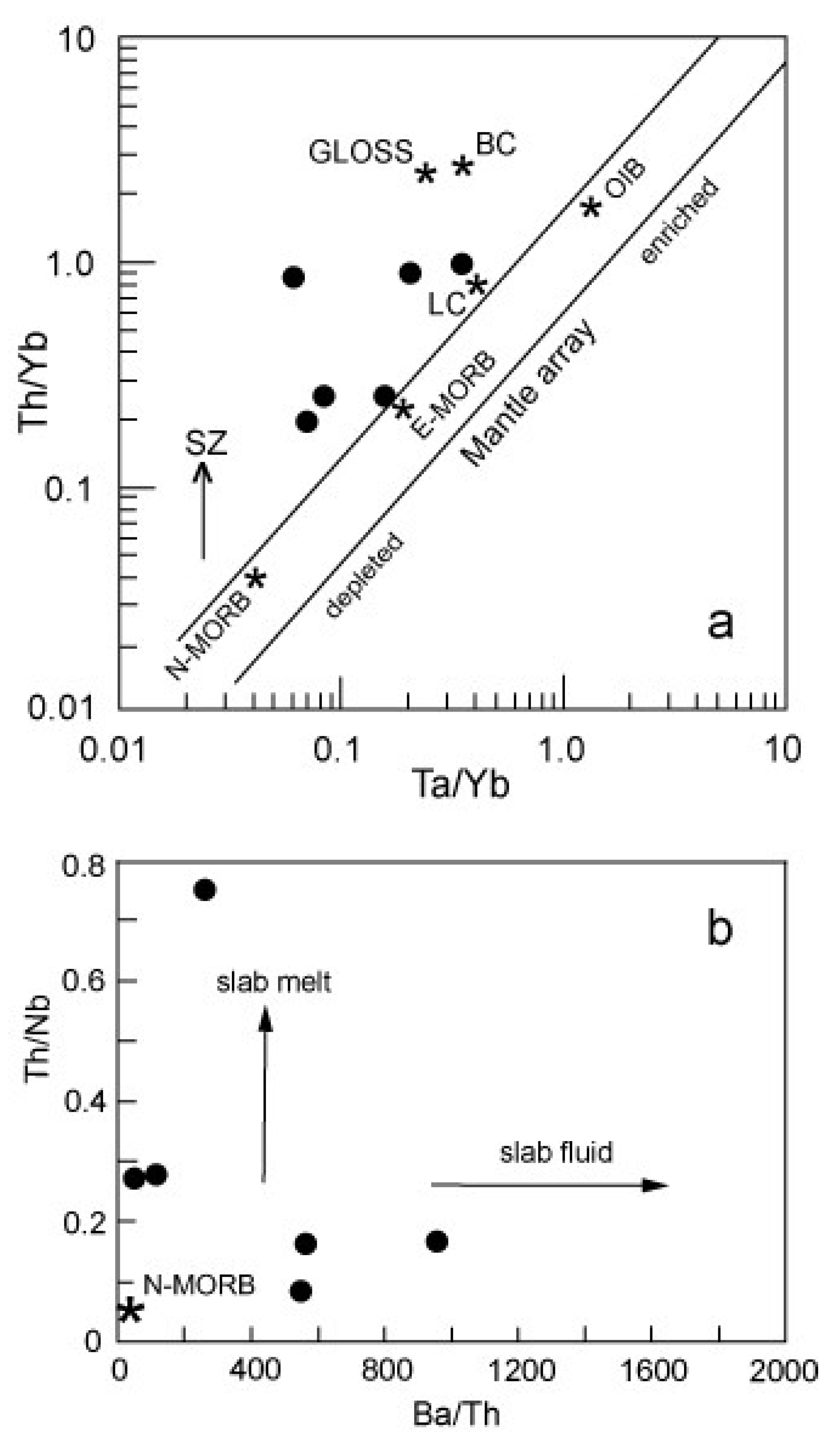 Minerals 14 00768 g007
