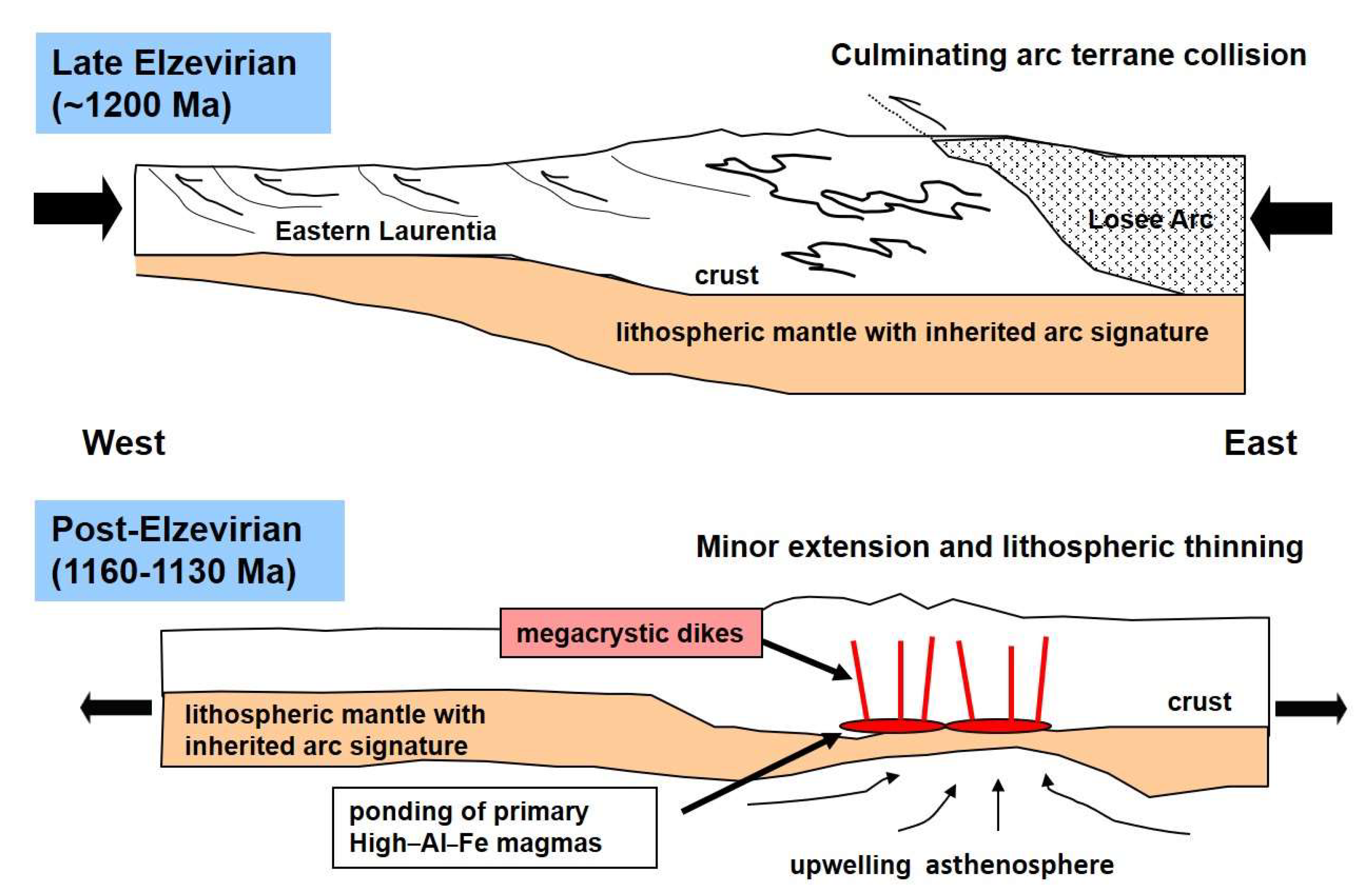 Minerals 14 00768 g008