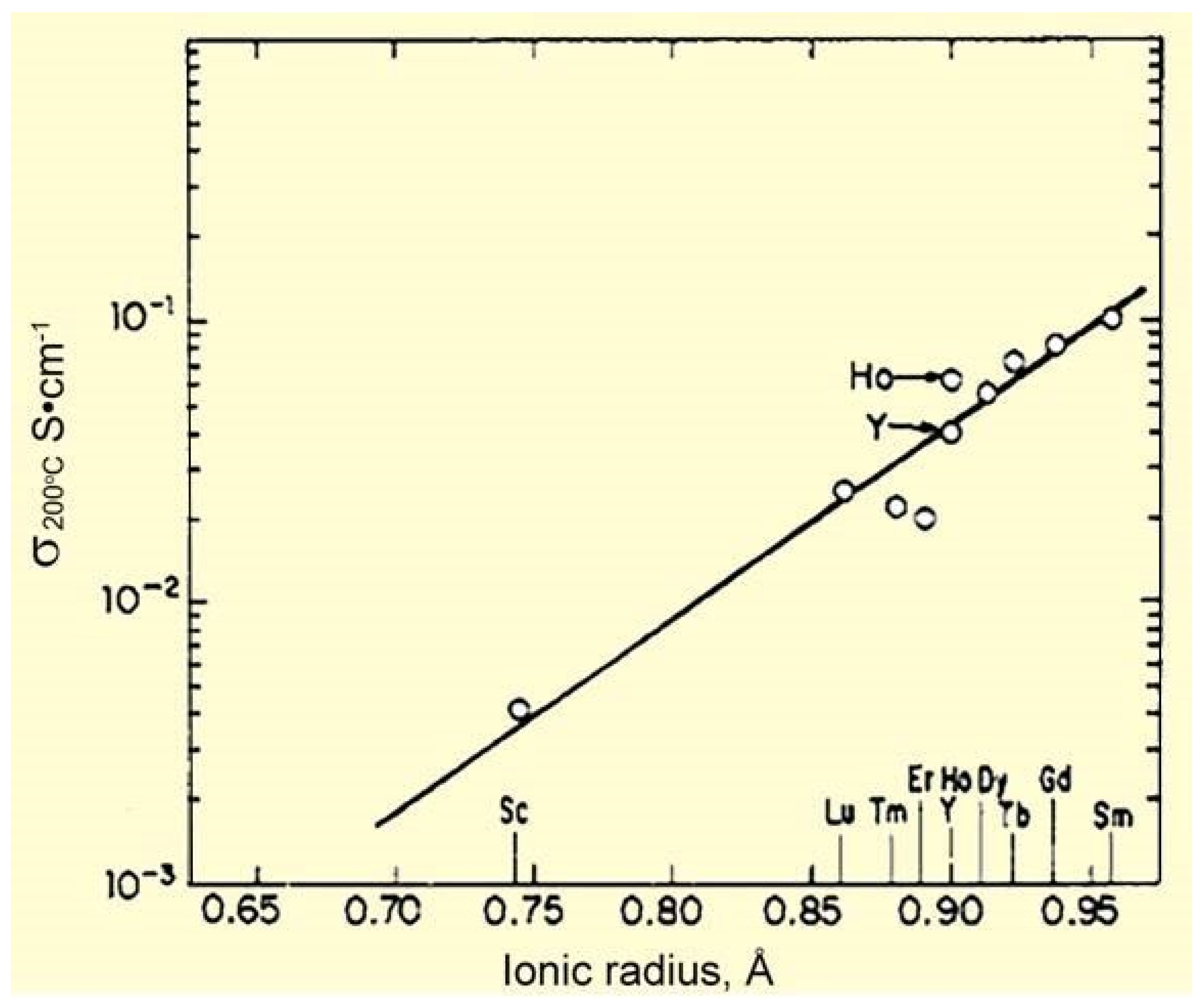 Minerals 14 00770 g004