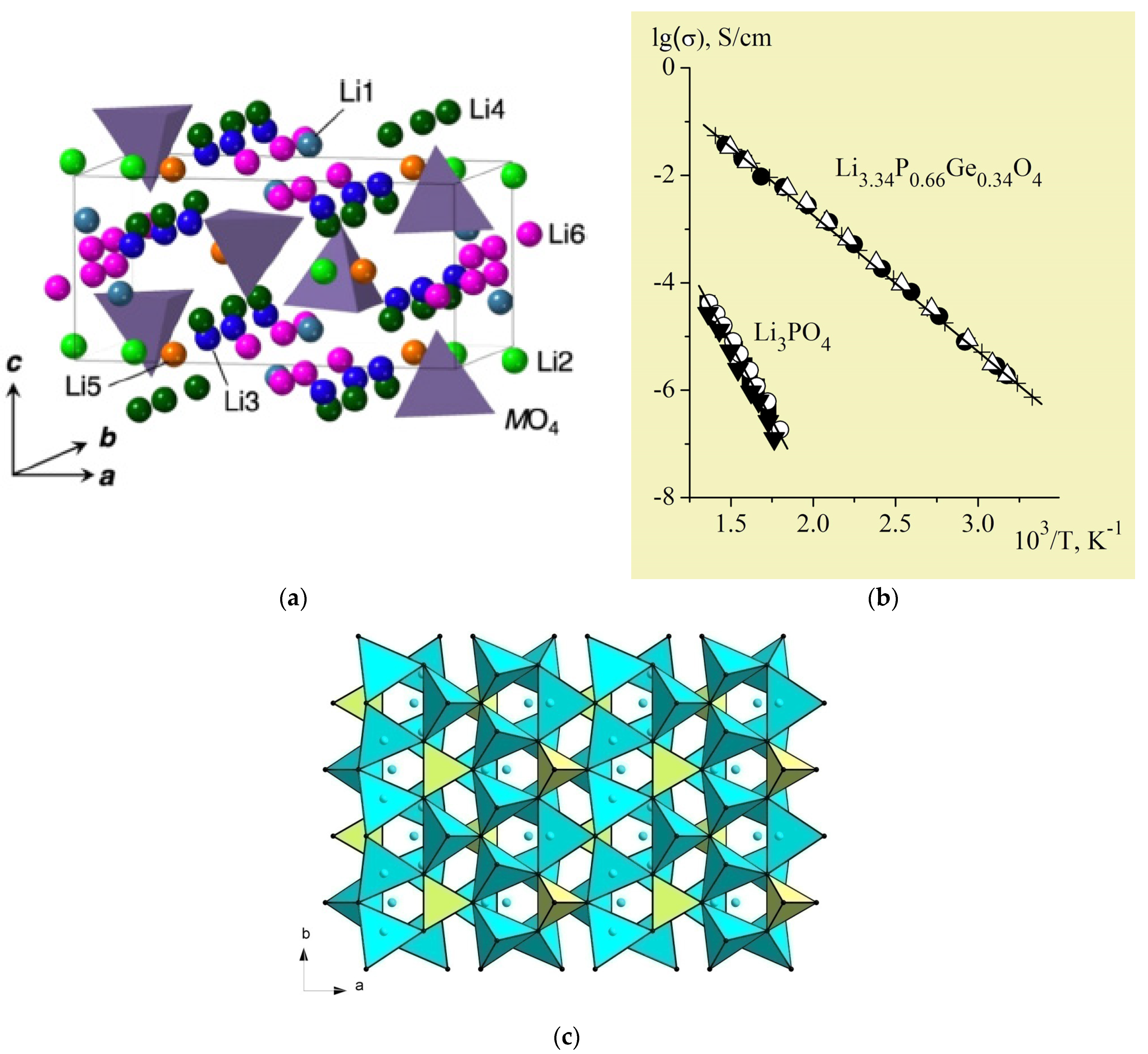 Minerals 14 00770 g007