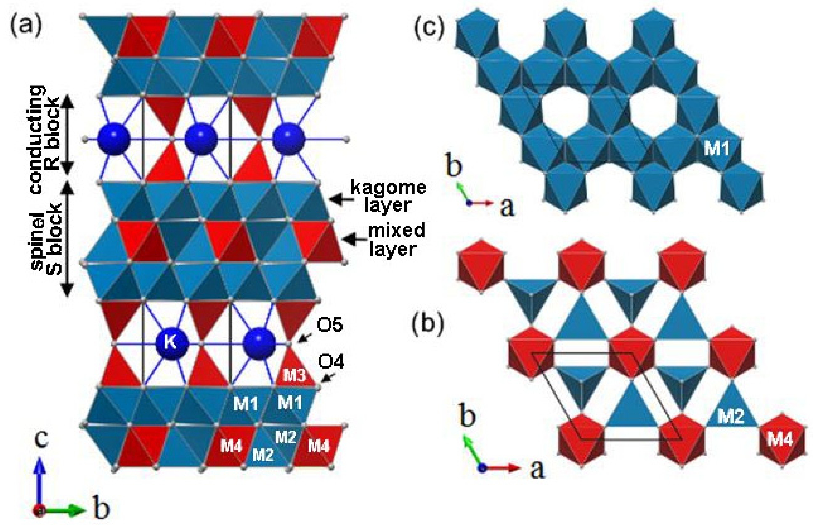 Minerals 14 00770 g012