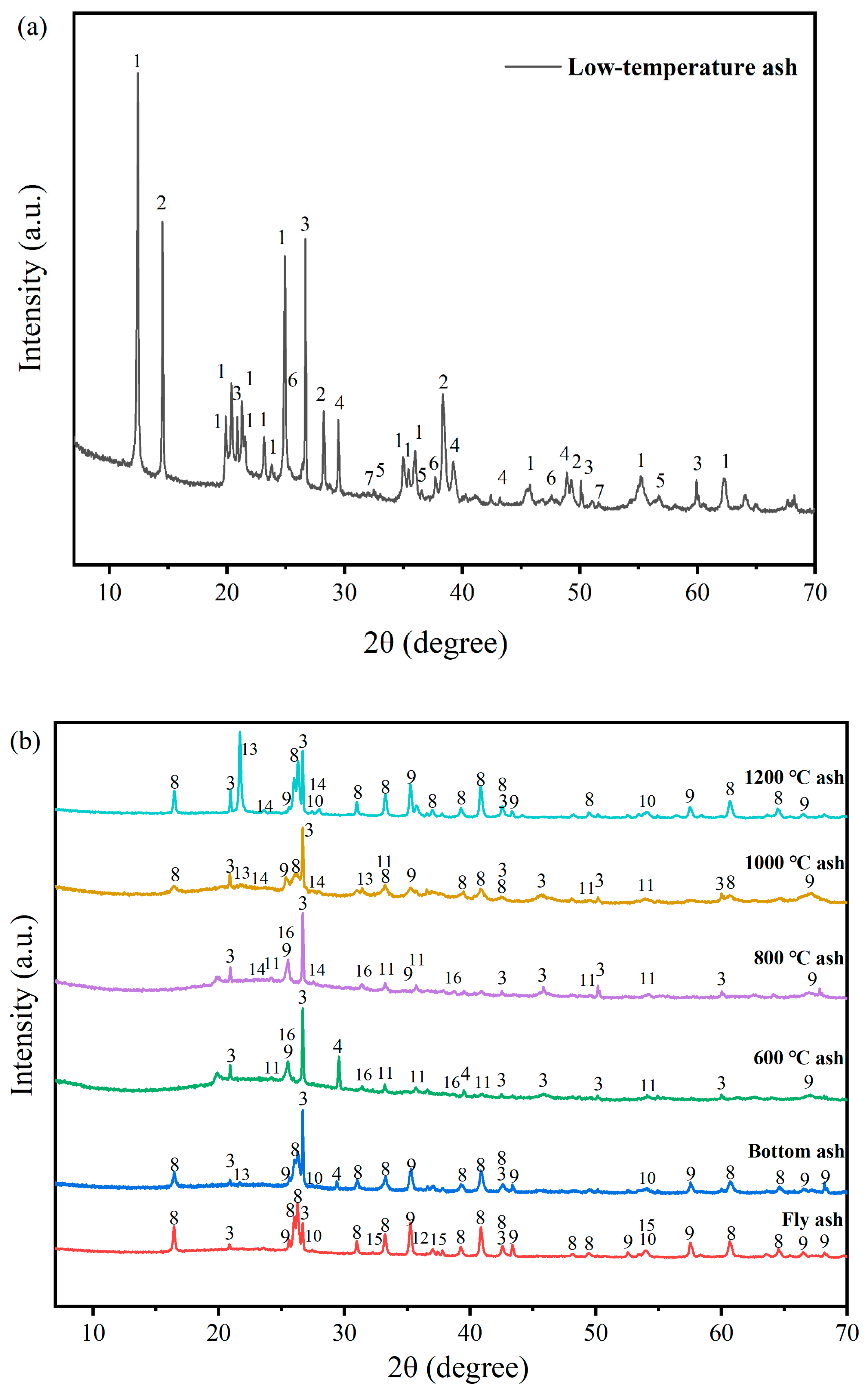 Minerals 14 00771 g003 Minerals 14 00771 g003