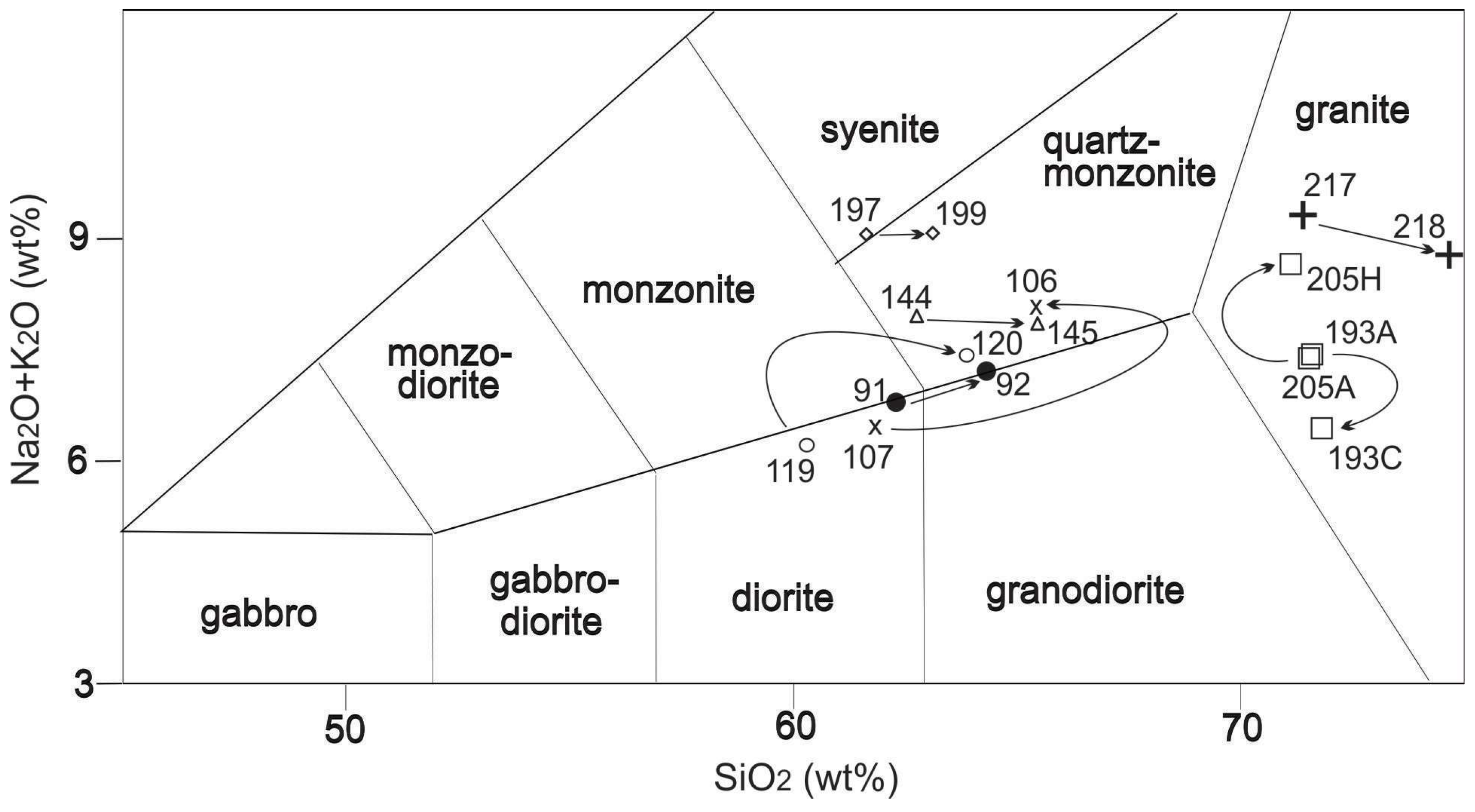 Minerals 14 00772 g006 Minerals 14 00772 g006