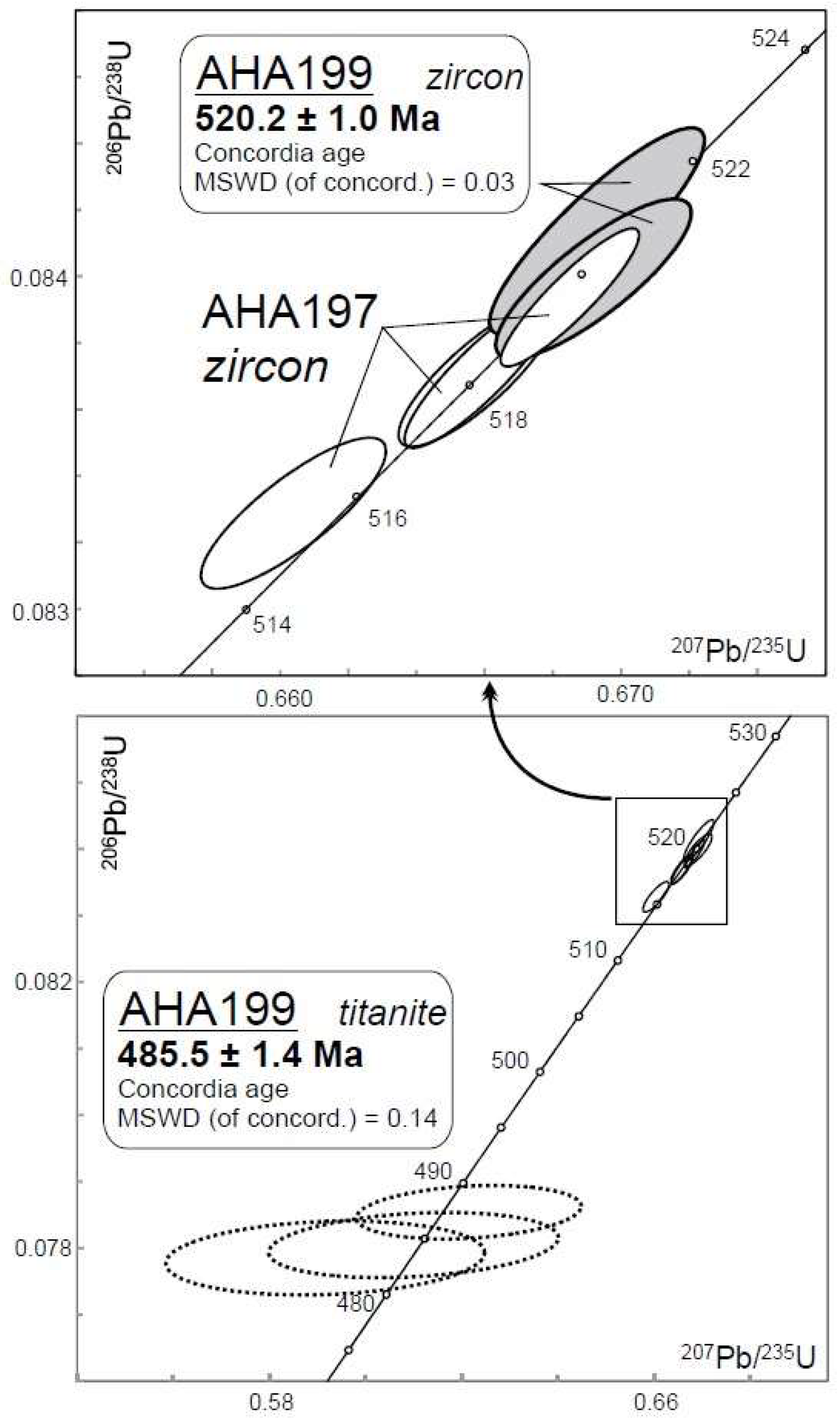 Minerals 14 00772 g007 Minerals 14 00772 g007