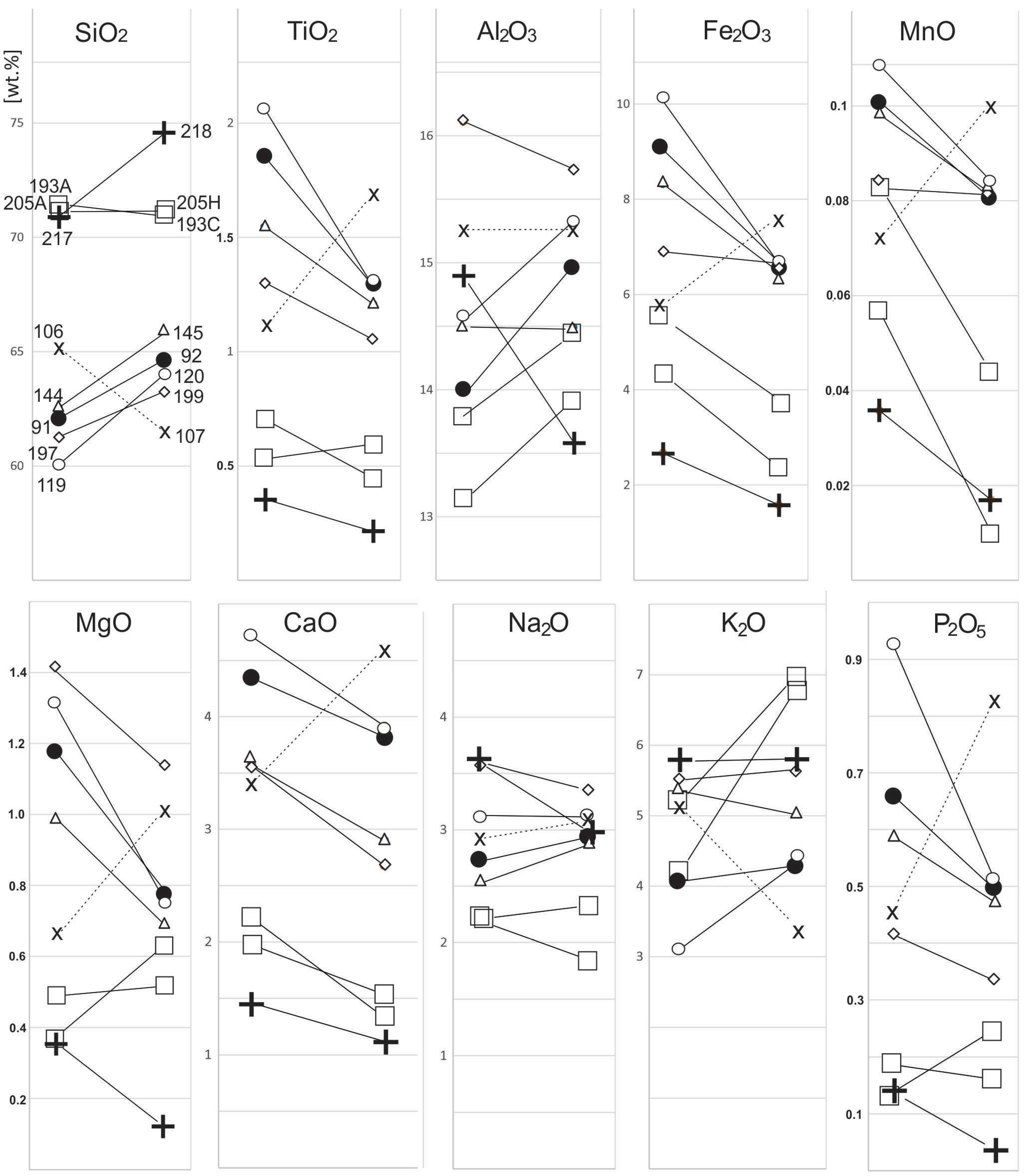 Minerals 14 00772 g009 Minerals 14 00772 g009