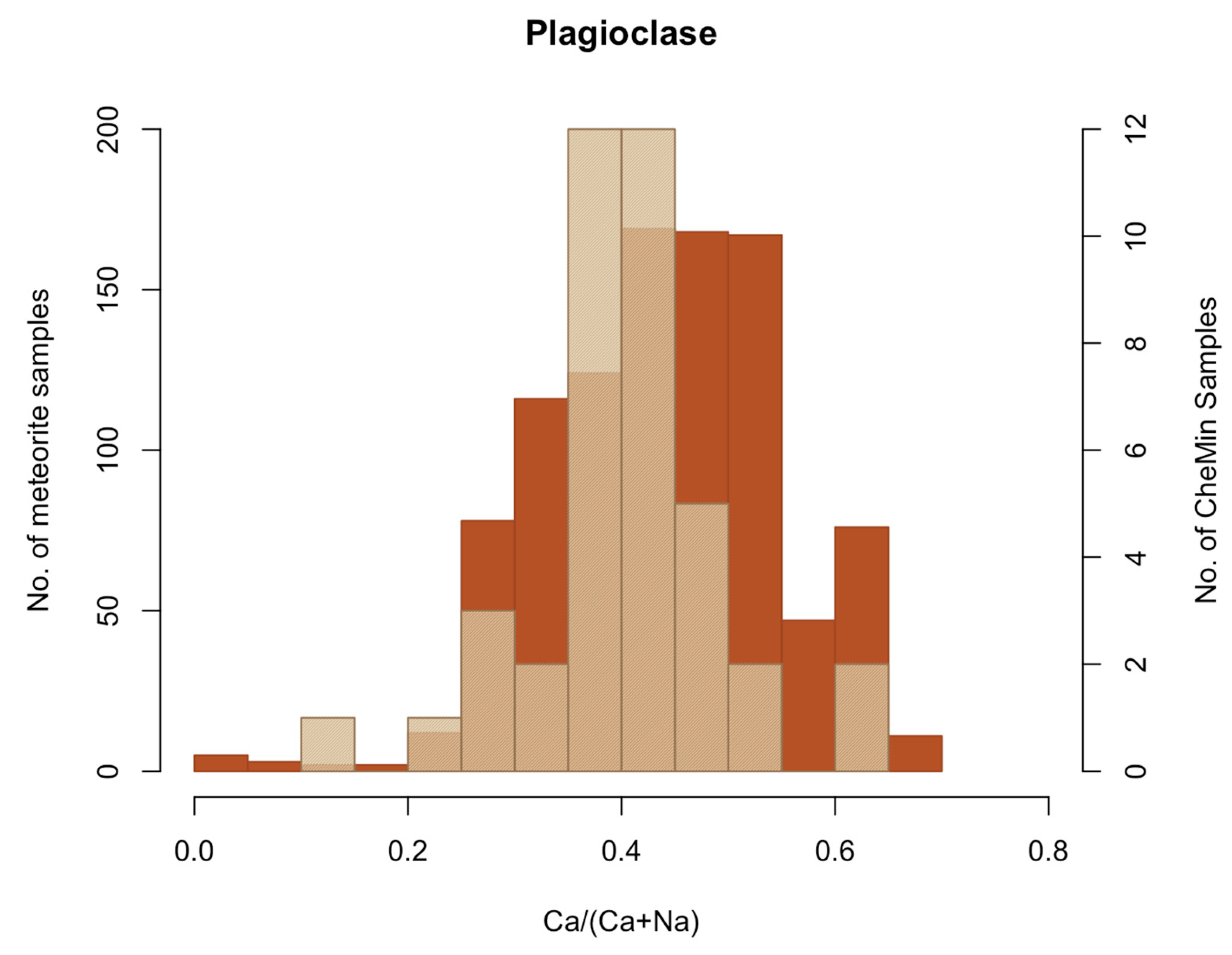 Minerals 14 00773 g002