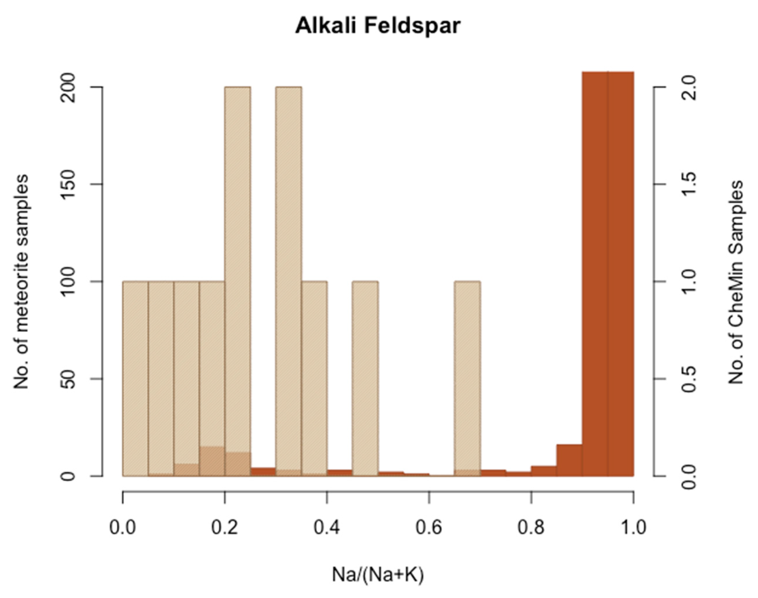 Minerals 14 00773 g004