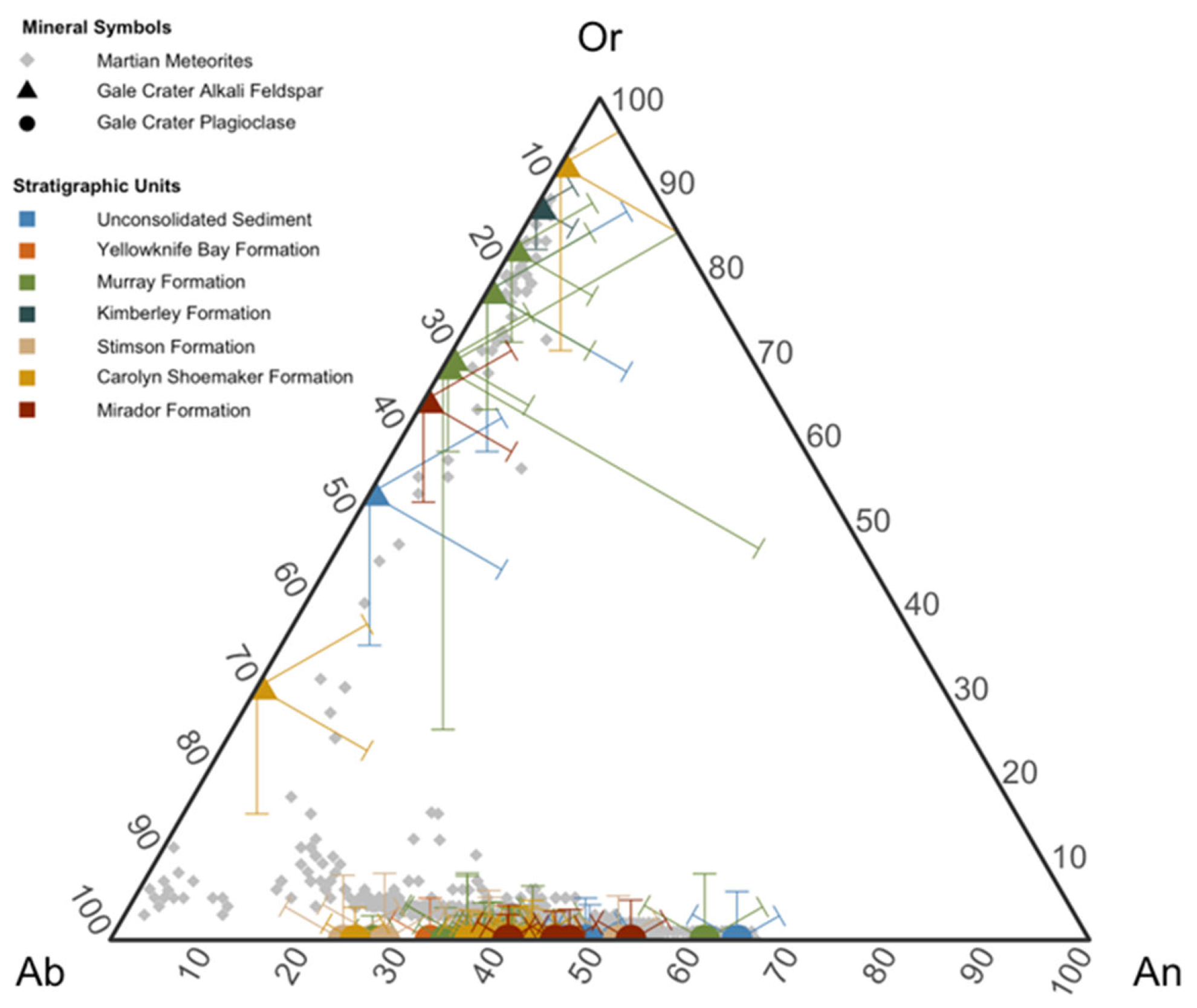 Minerals 14 00773 g005