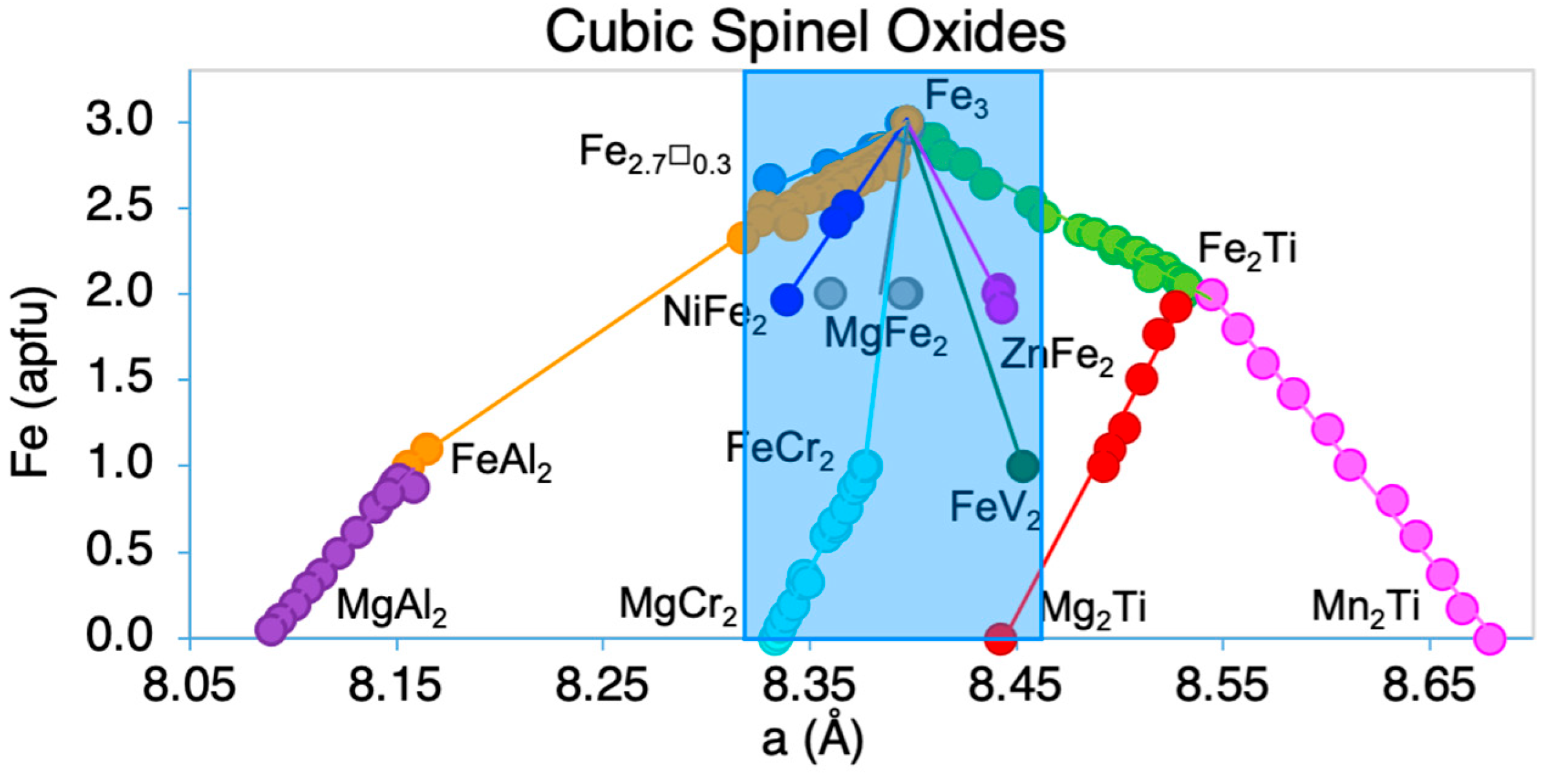 Minerals 14 00773 g008