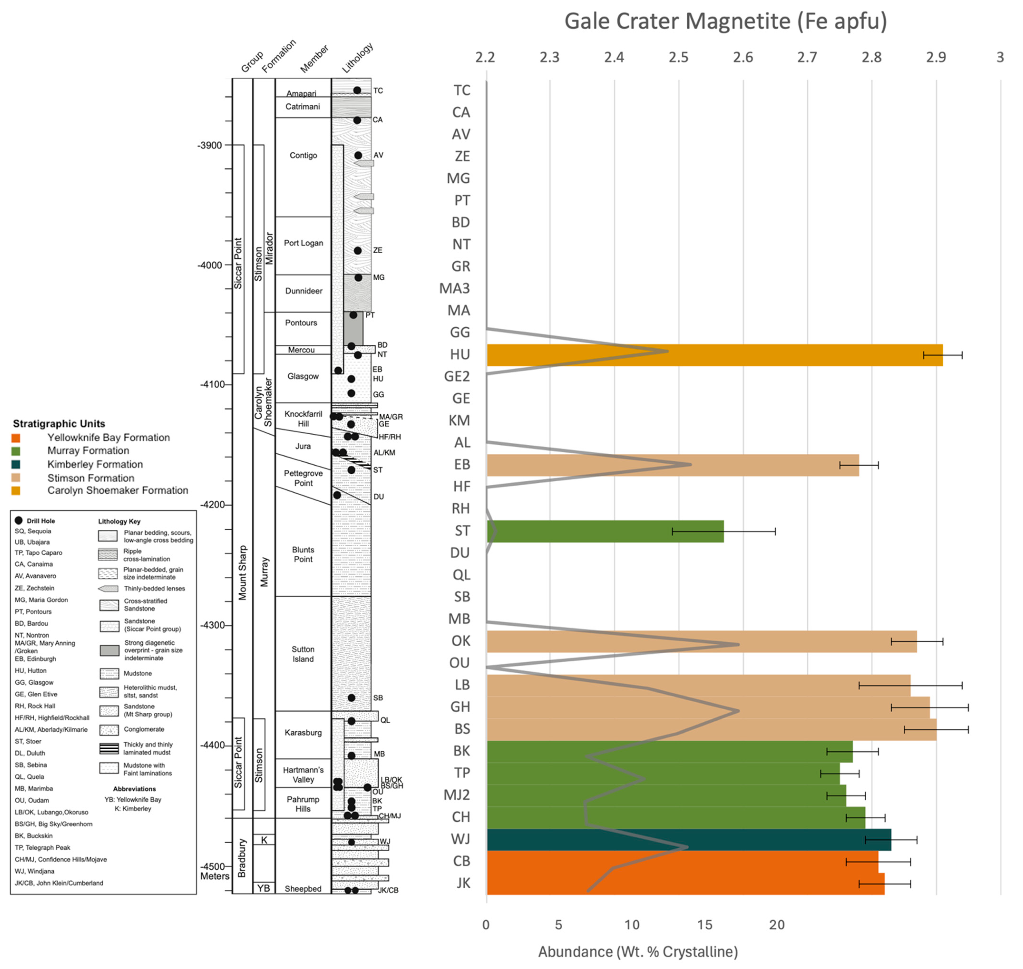 Minerals 14 00773 g010
