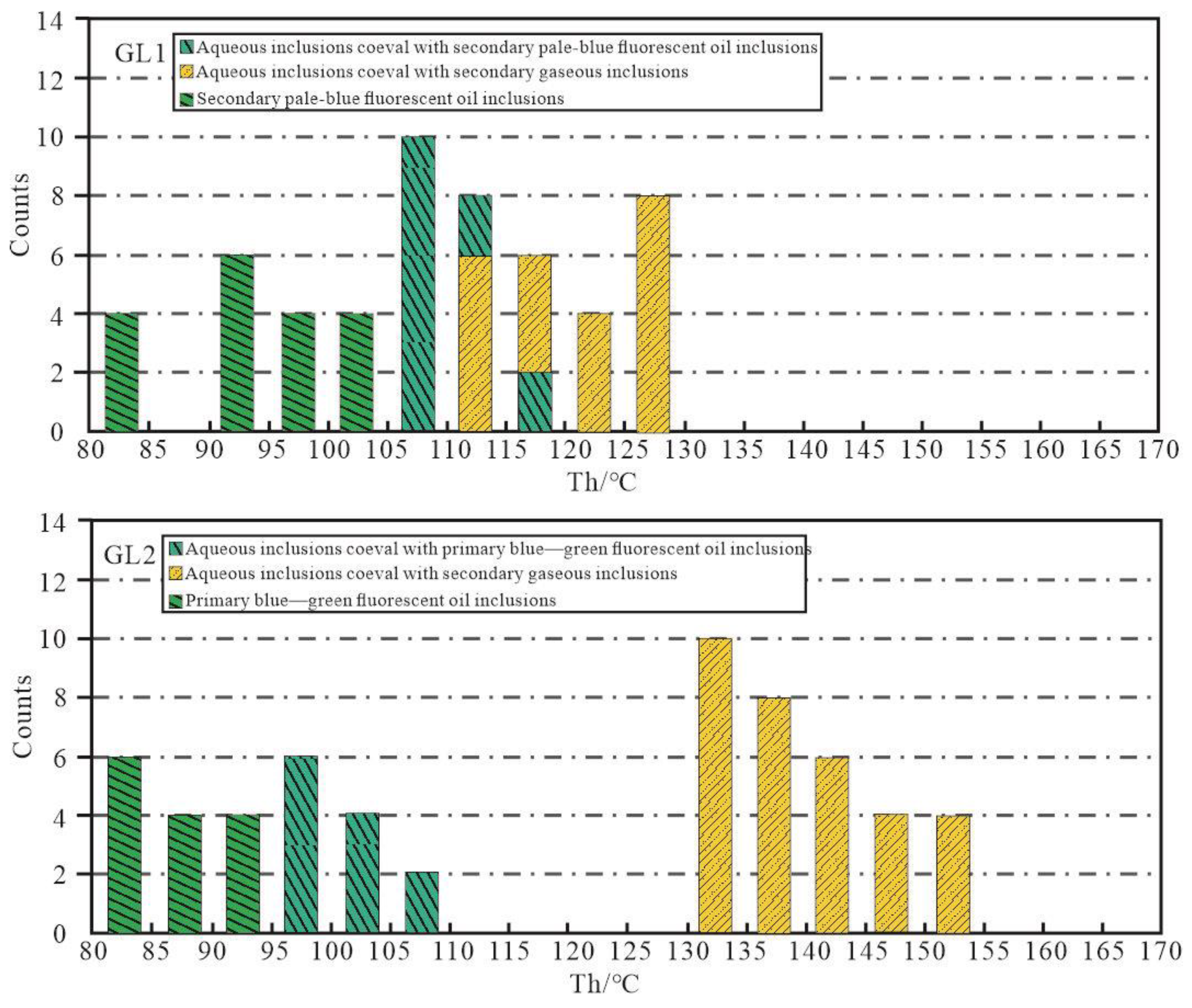 Minerals 14 00790 g005