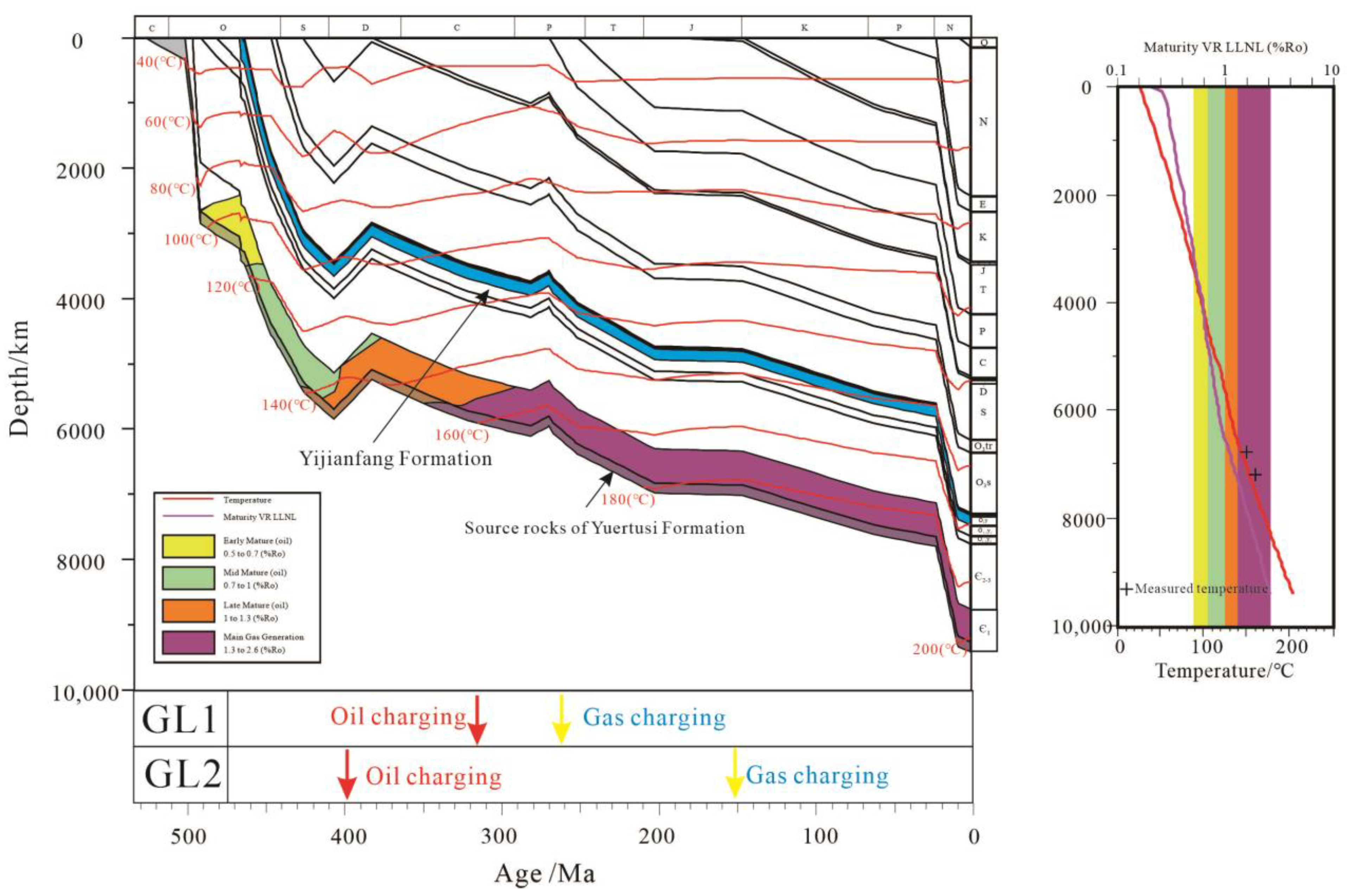 Minerals 14 00790 g006