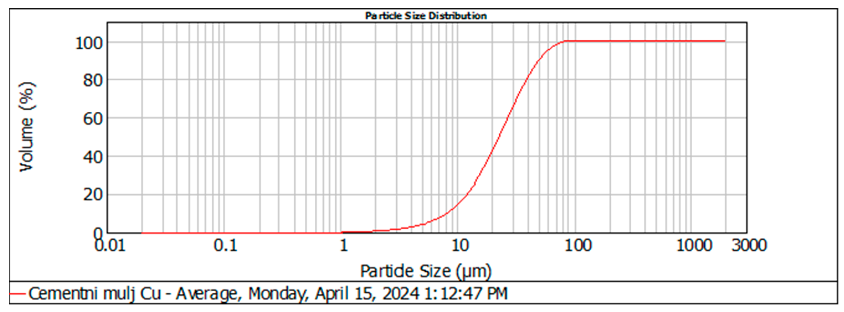 Minerals 14 00791 g001 Minerals 14 00791 g001