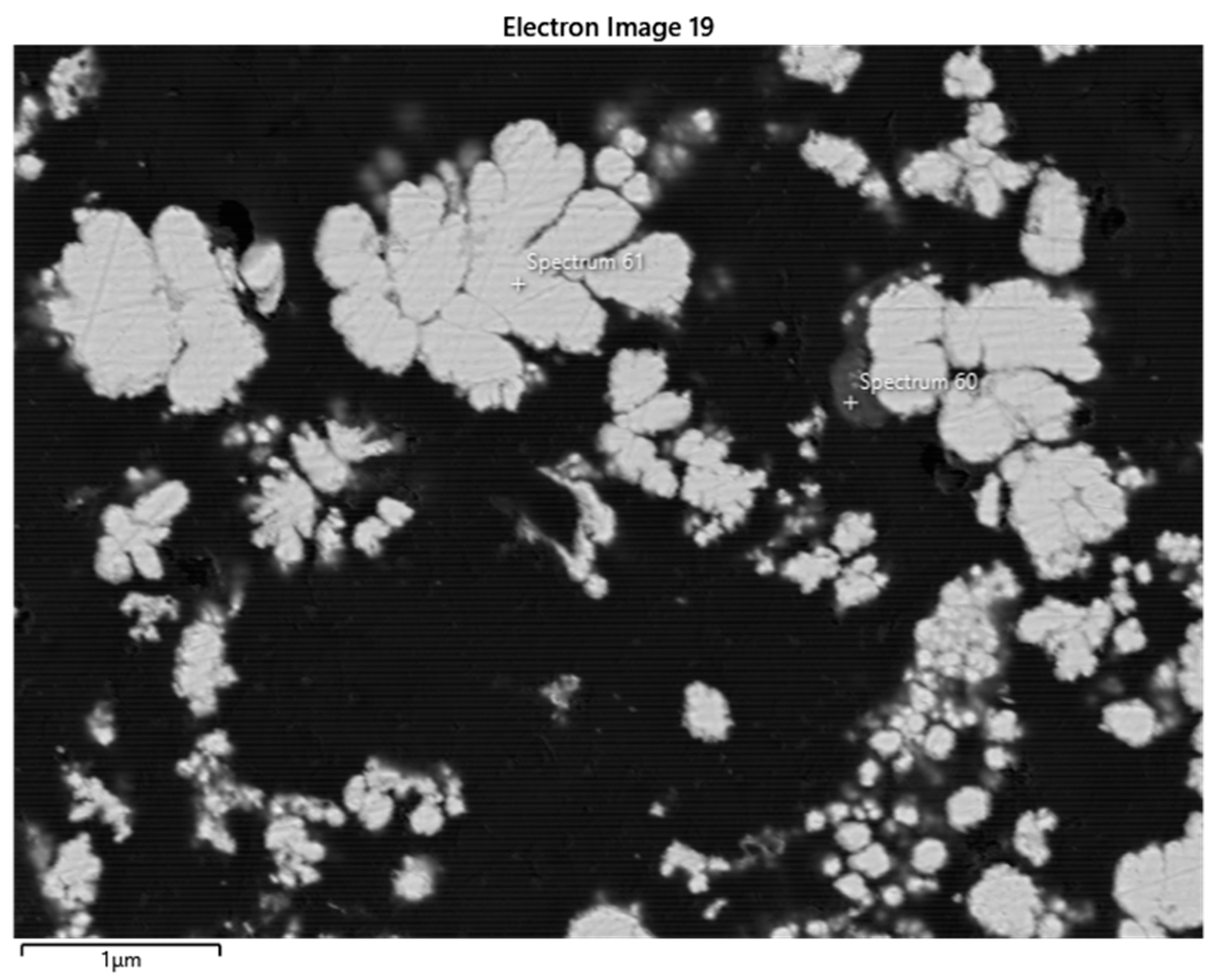 Minerals 14 00791 g003 Minerals 14 00791 g003