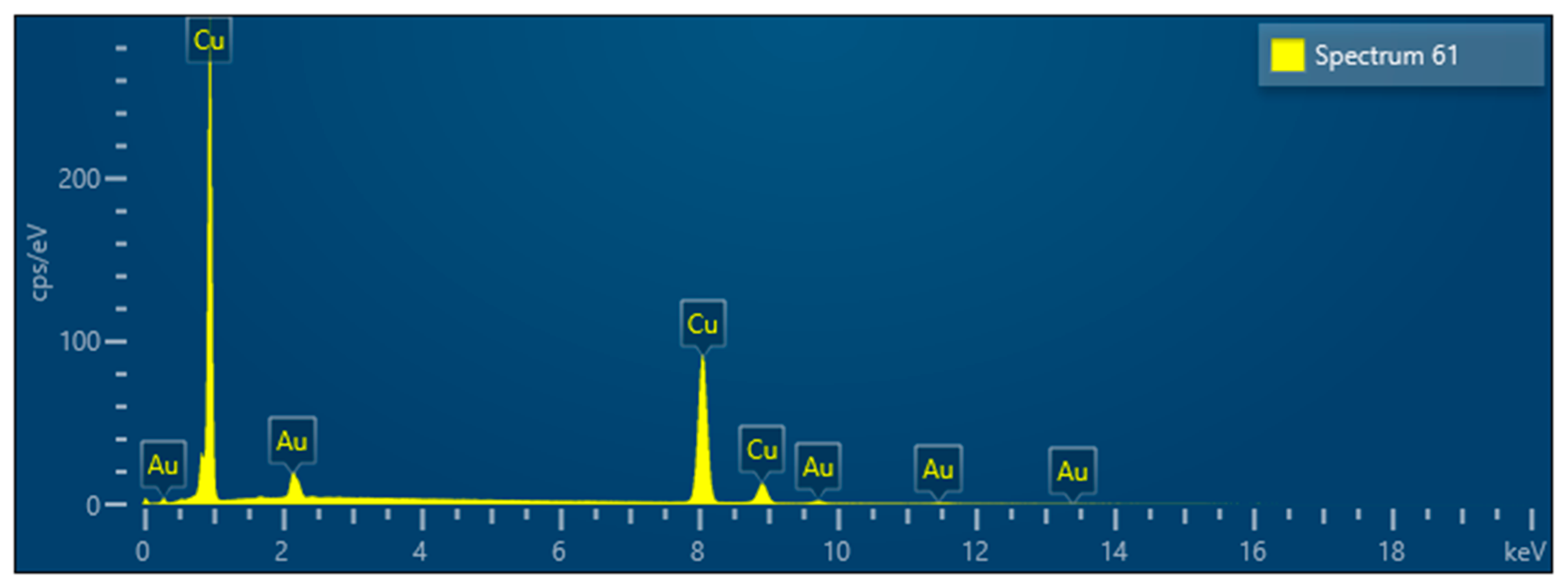 Minerals 14 00791 g004 Minerals 14 00791 g004