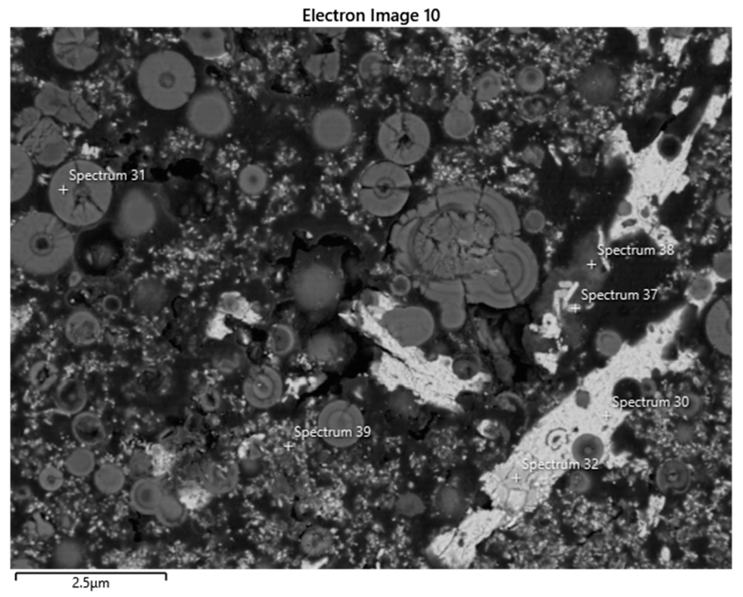 Minerals 14 00791 g012 Minerals 14 00791 g012