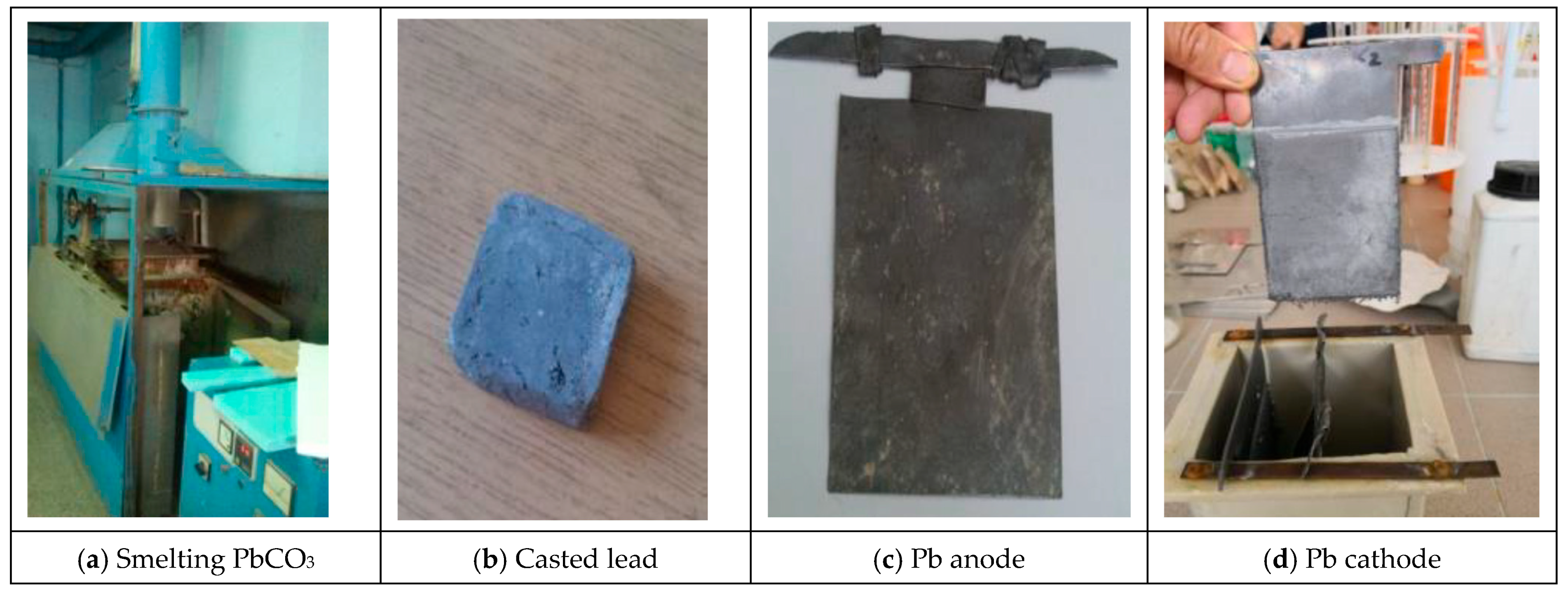Minerals 14 00791 g015 Minerals 14 00791 g015