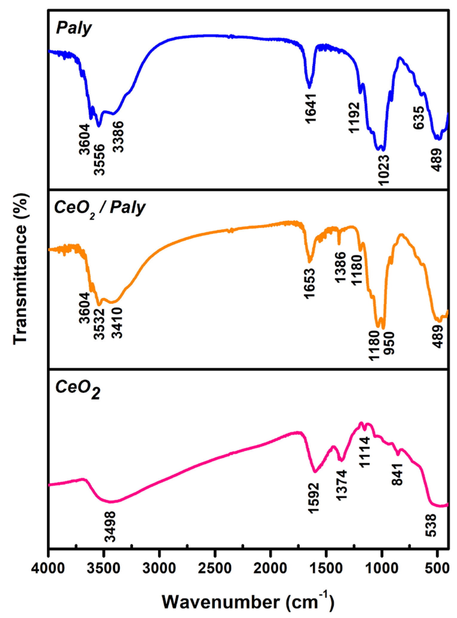 Minerals 14 00792 g002