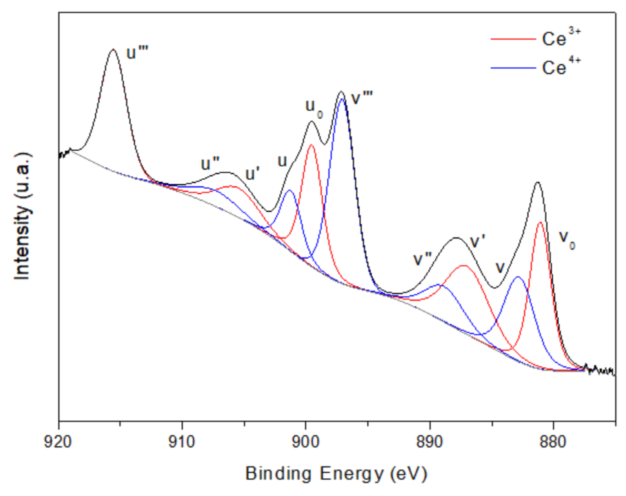 Minerals 14 00792 g005