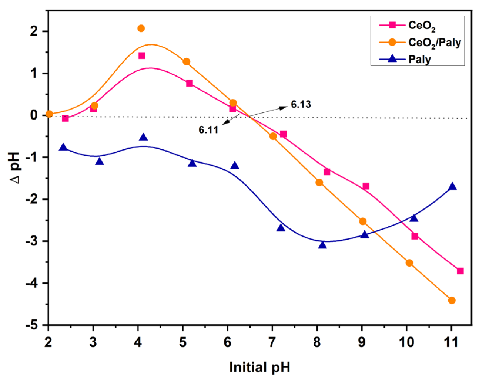 Minerals 14 00792 g006