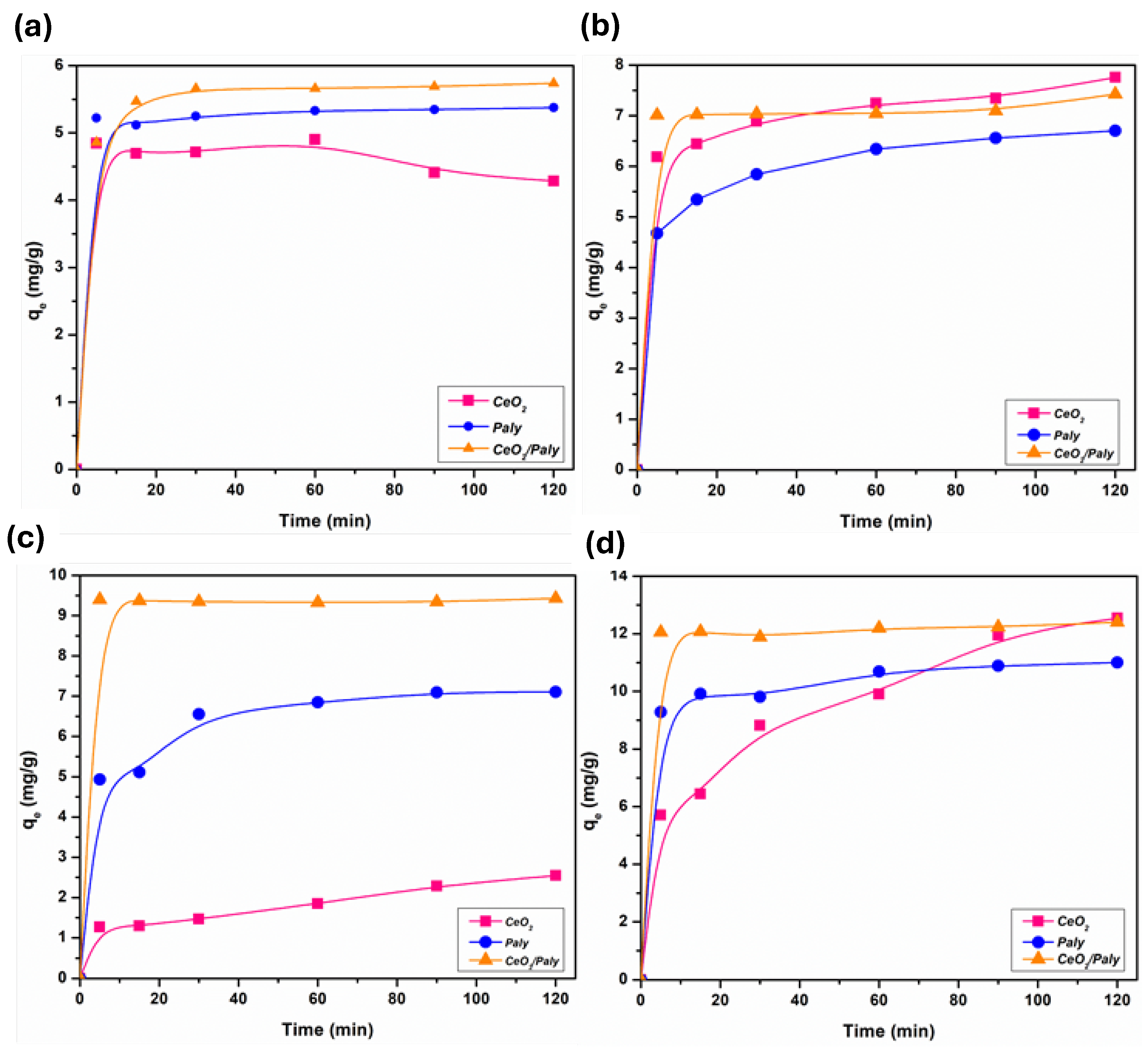 Minerals 14 00792 g008