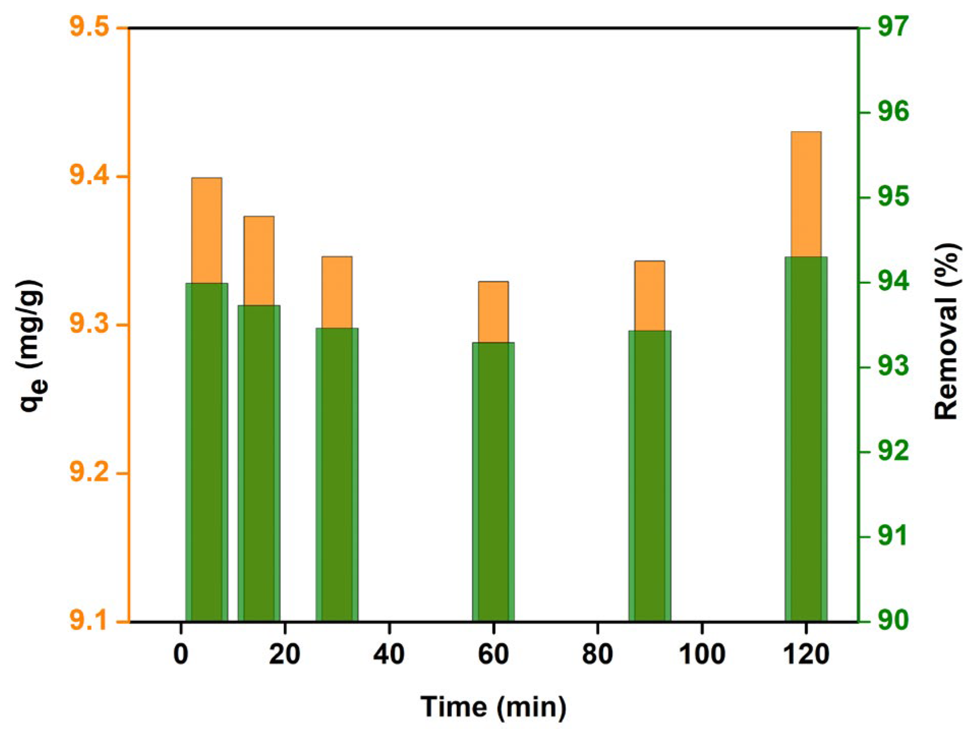 Minerals 14 00792 g009