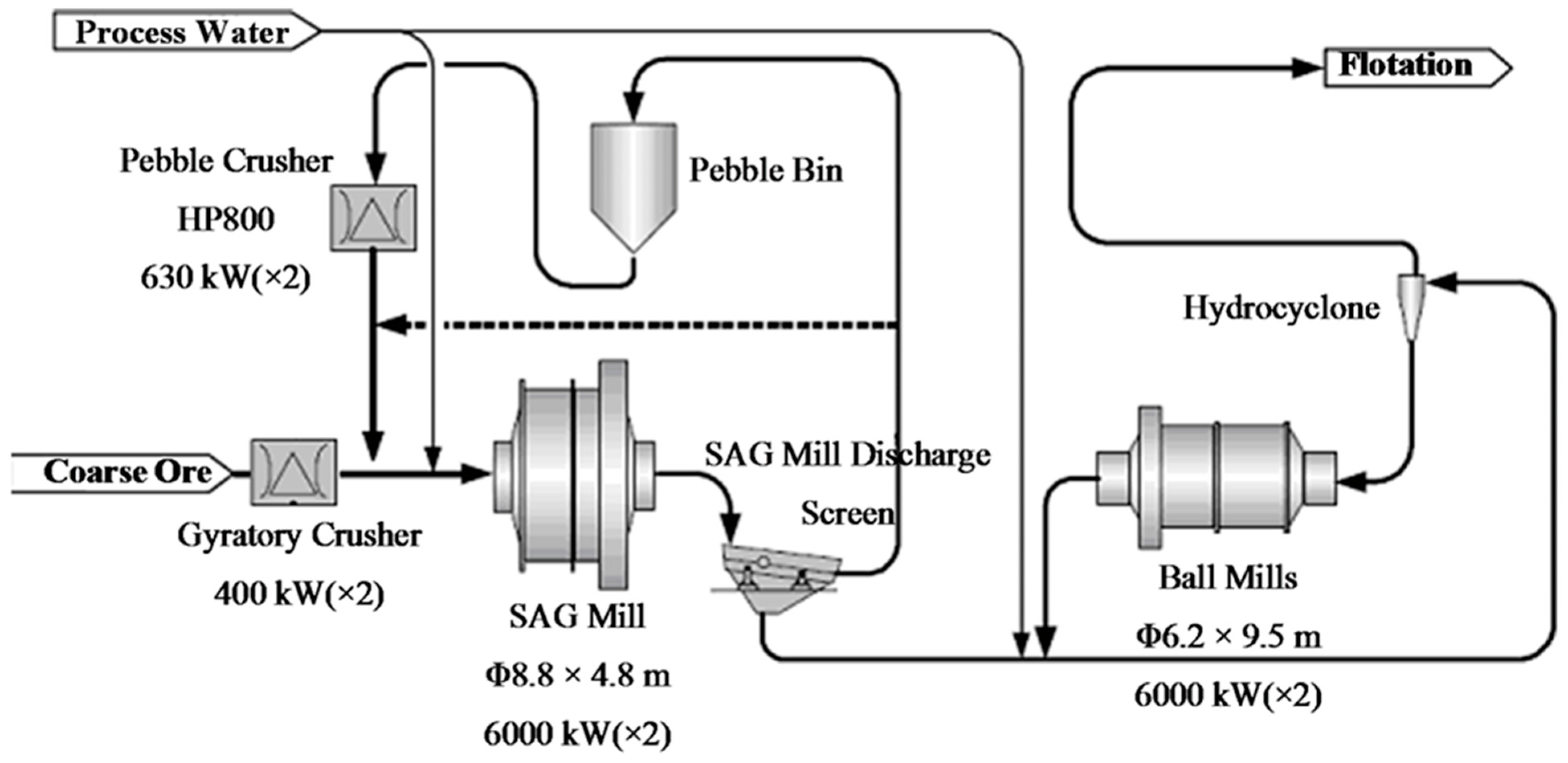 Minerals 14 00796 g003