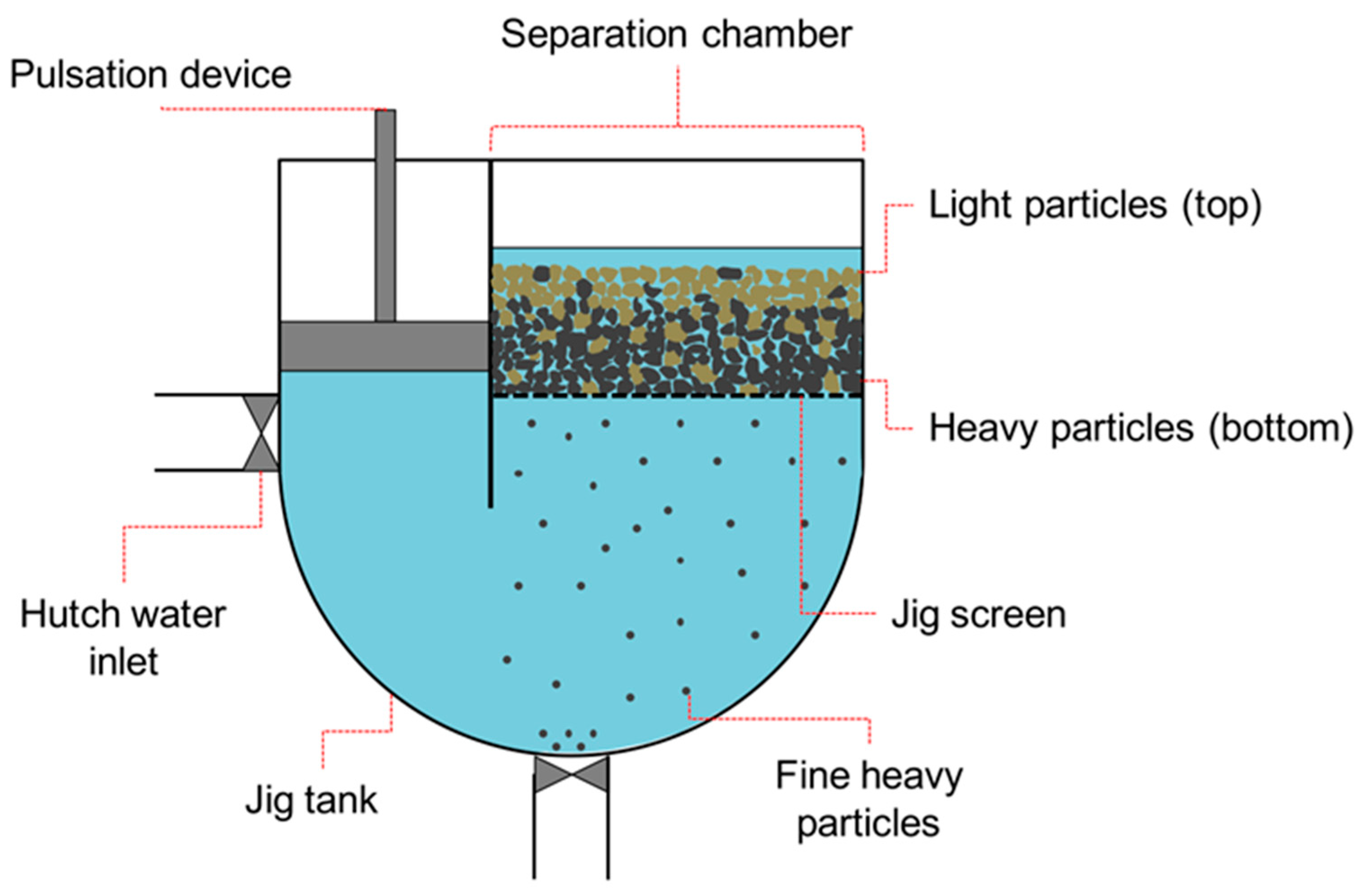 Minerals 14 00796 g004