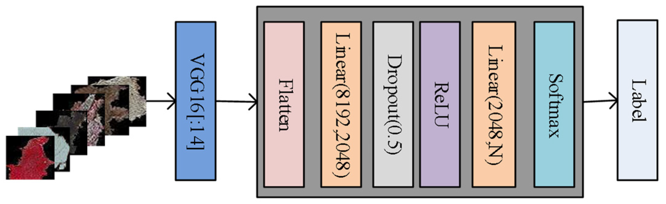 Minerals 14 00799 g008