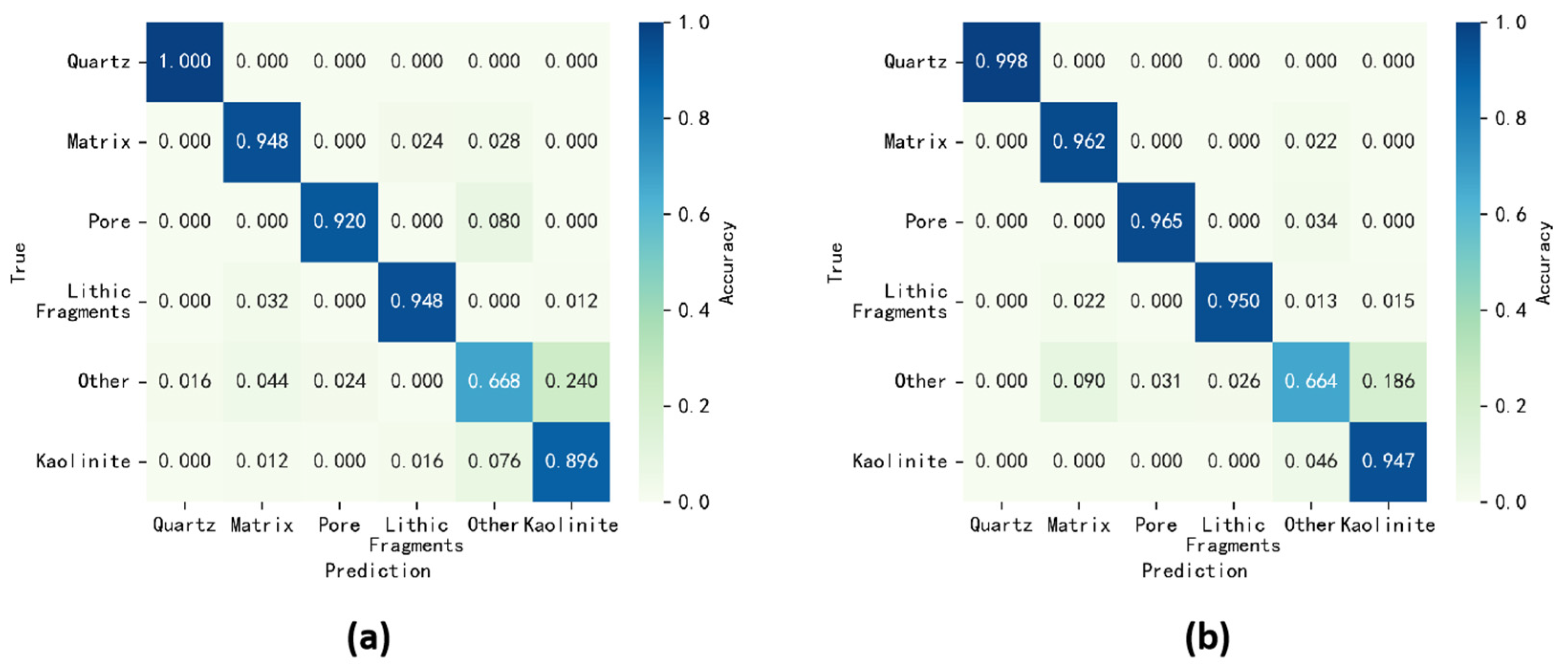 Minerals 14 00799 g016