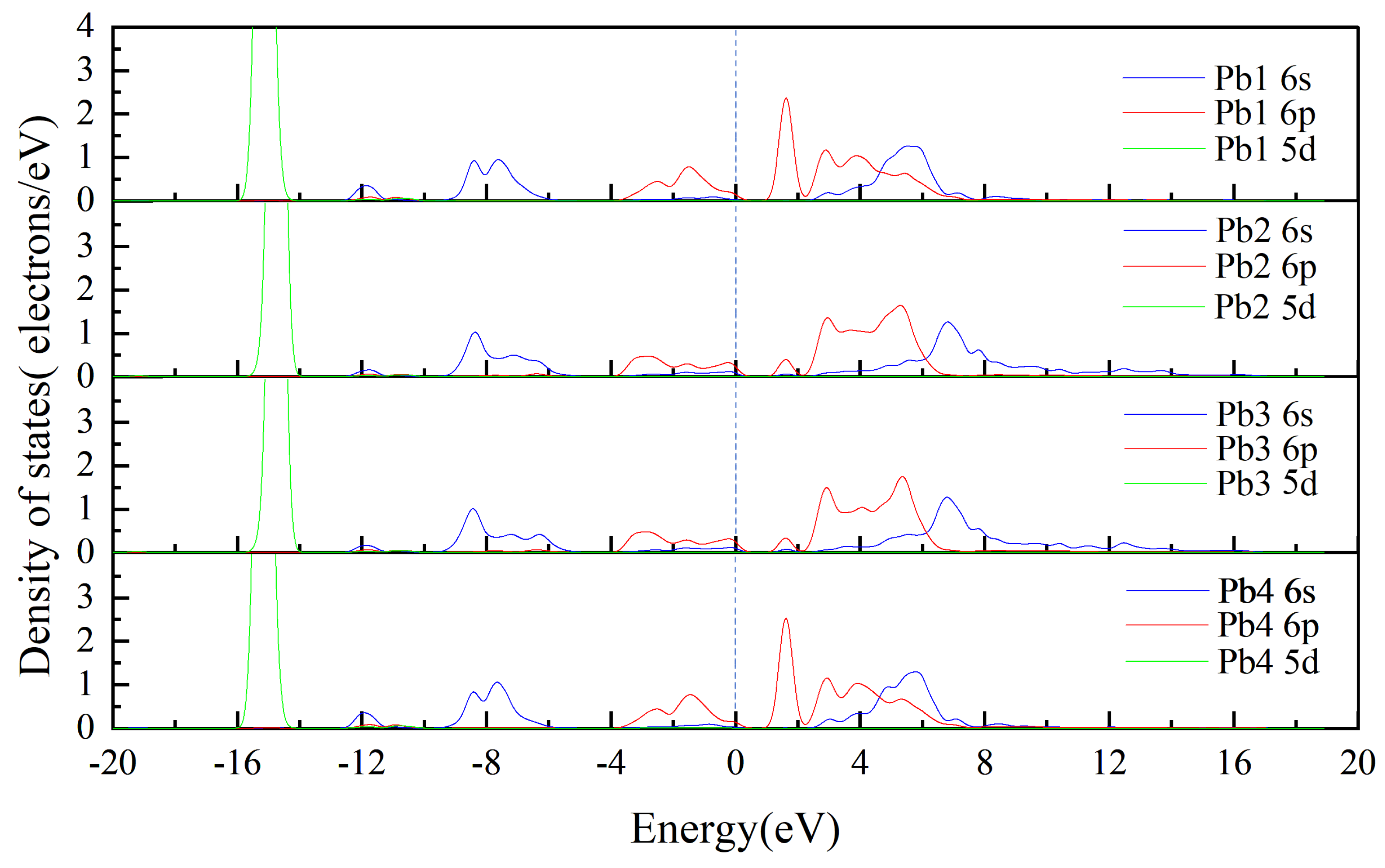 Minerals 14 00801 g006