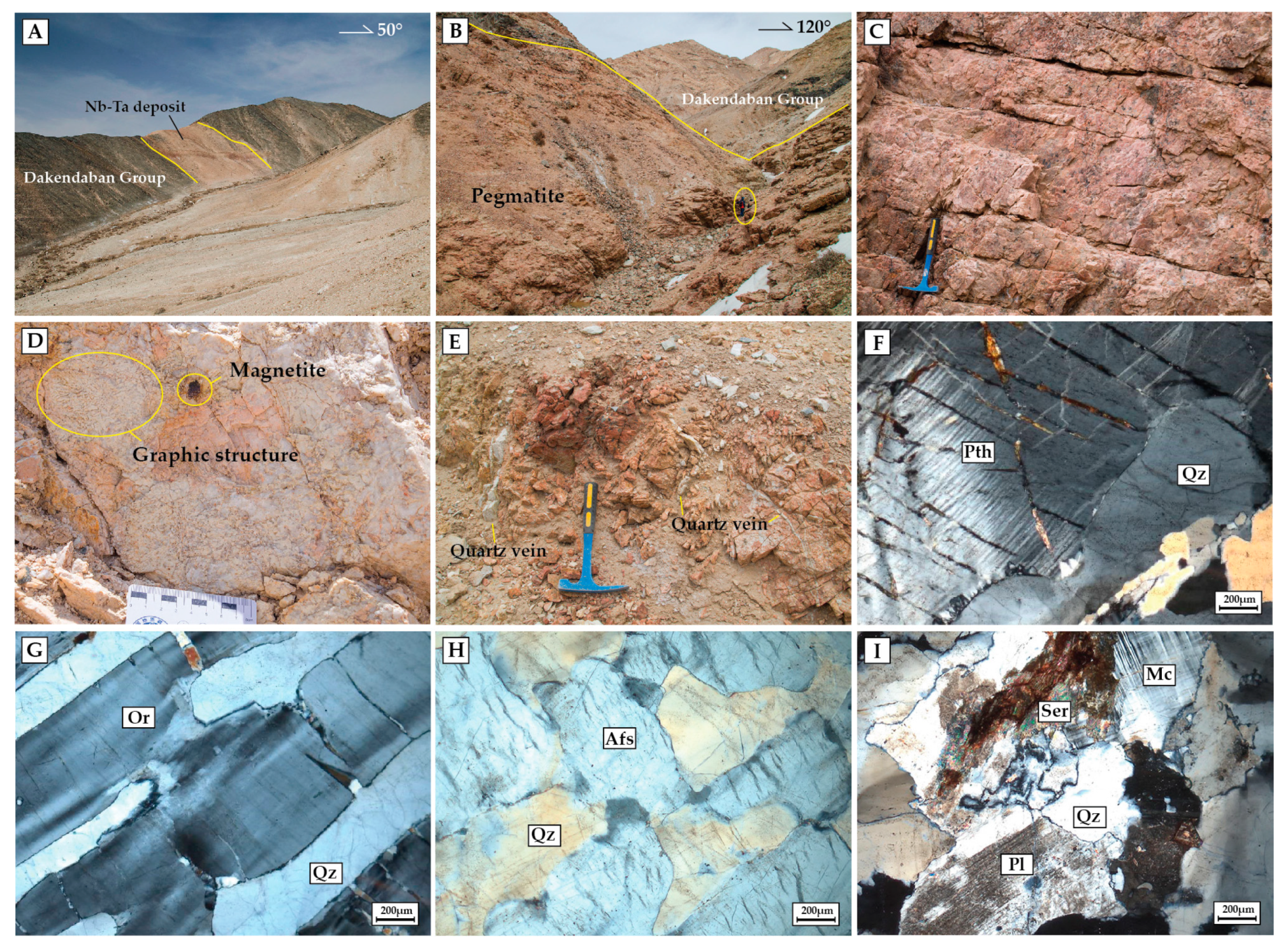 Minerals 14 00805 g003