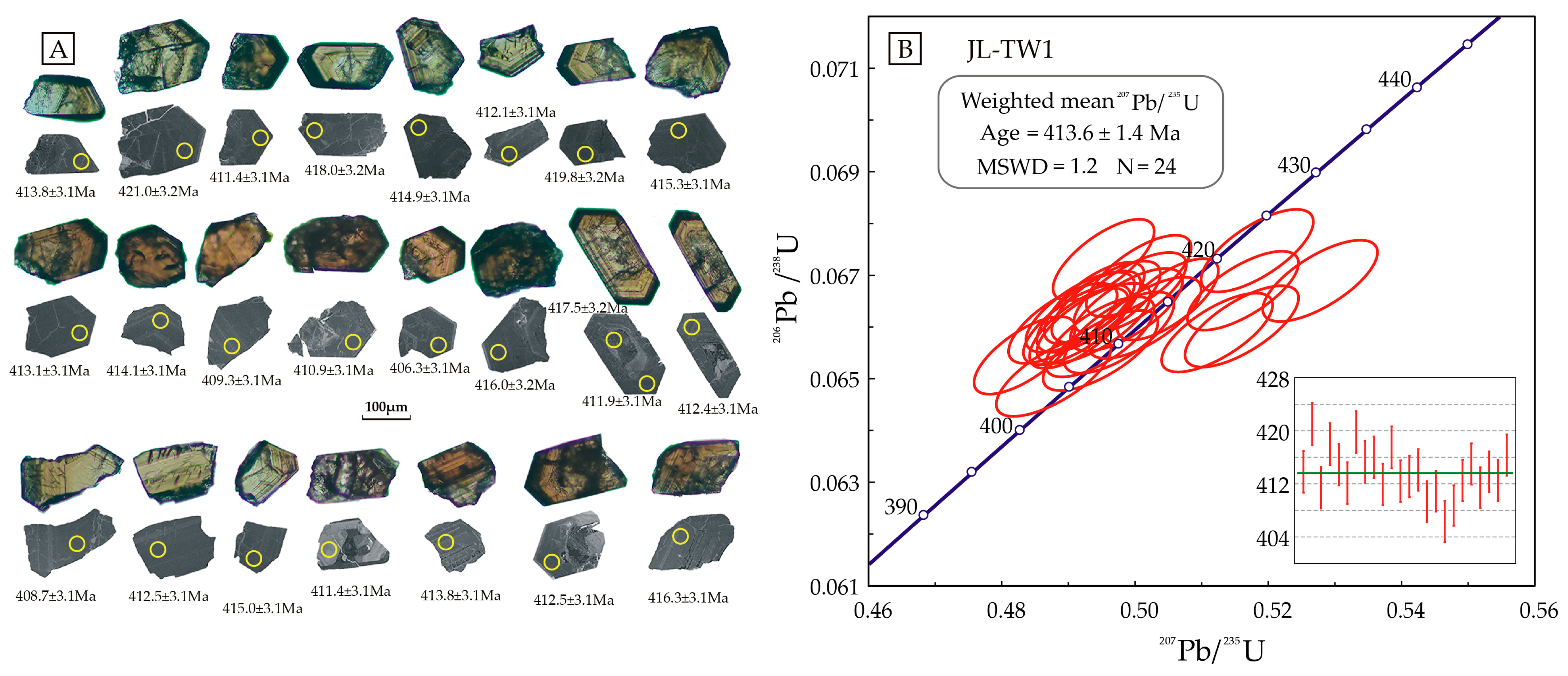 Minerals 14 00805 g005