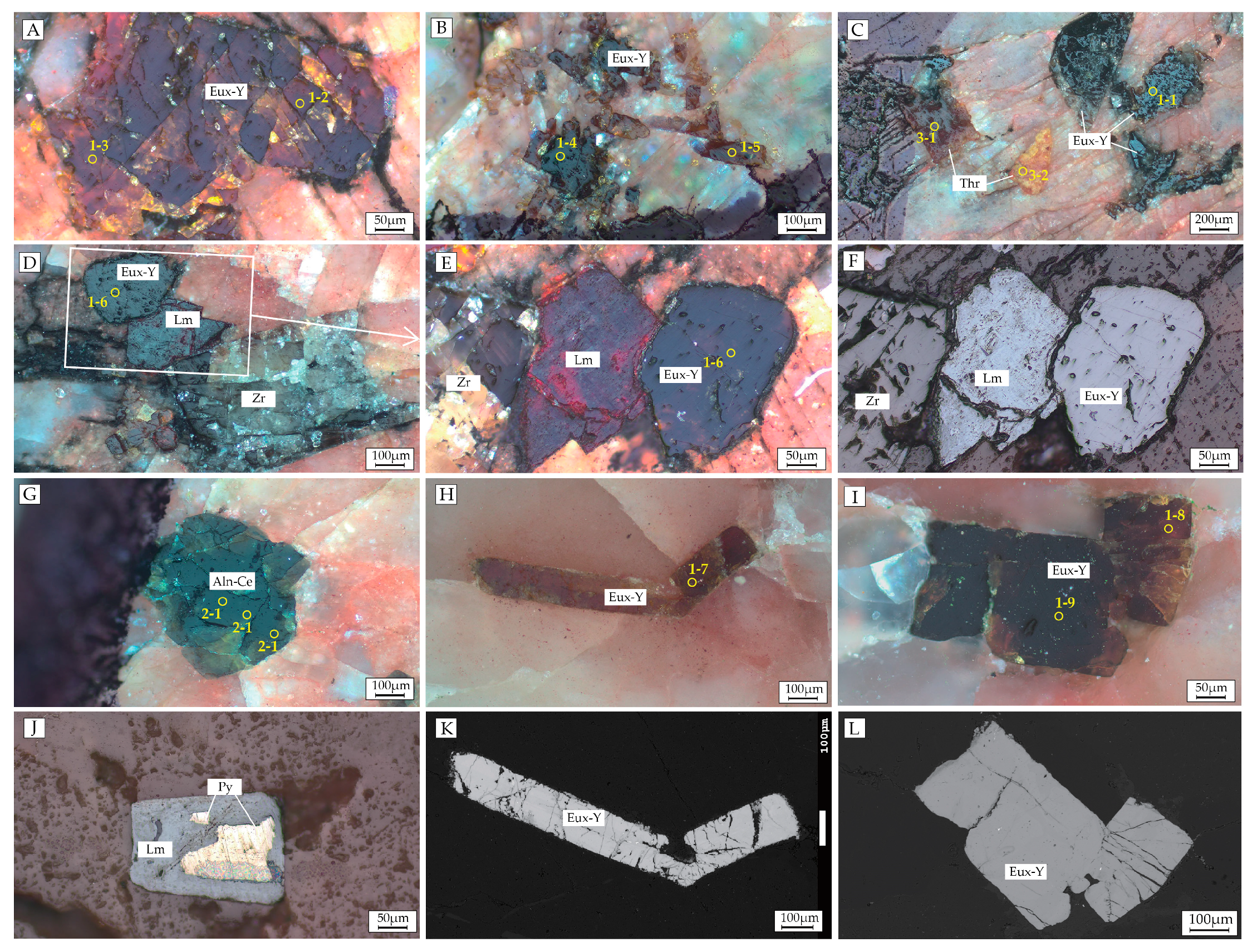 Minerals 14 00805 g006