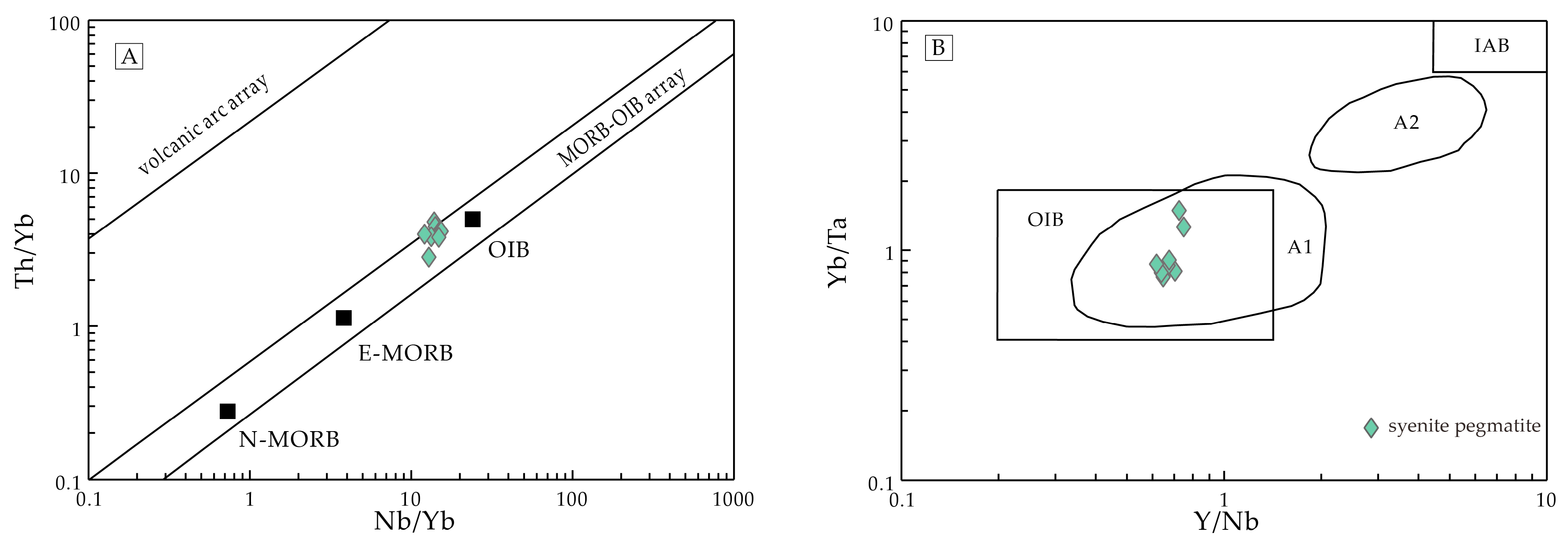 Minerals 14 00805 g008