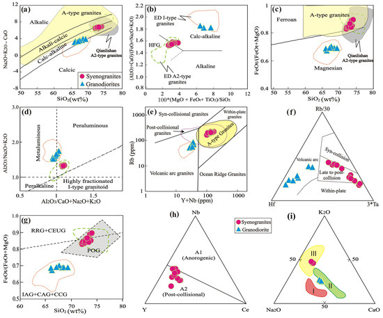 Minerals 14 00806 g011