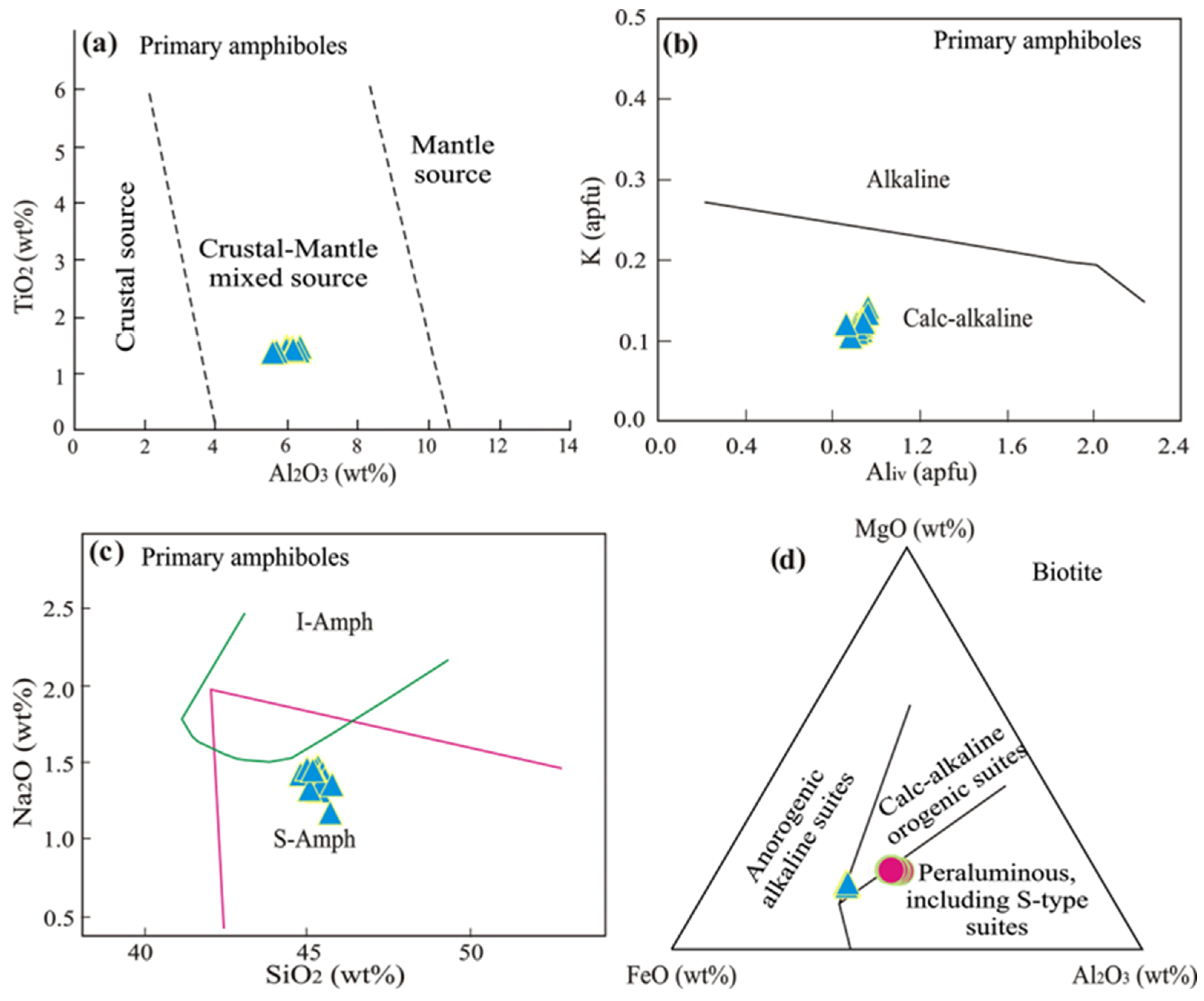 Minerals 14 00806 g012